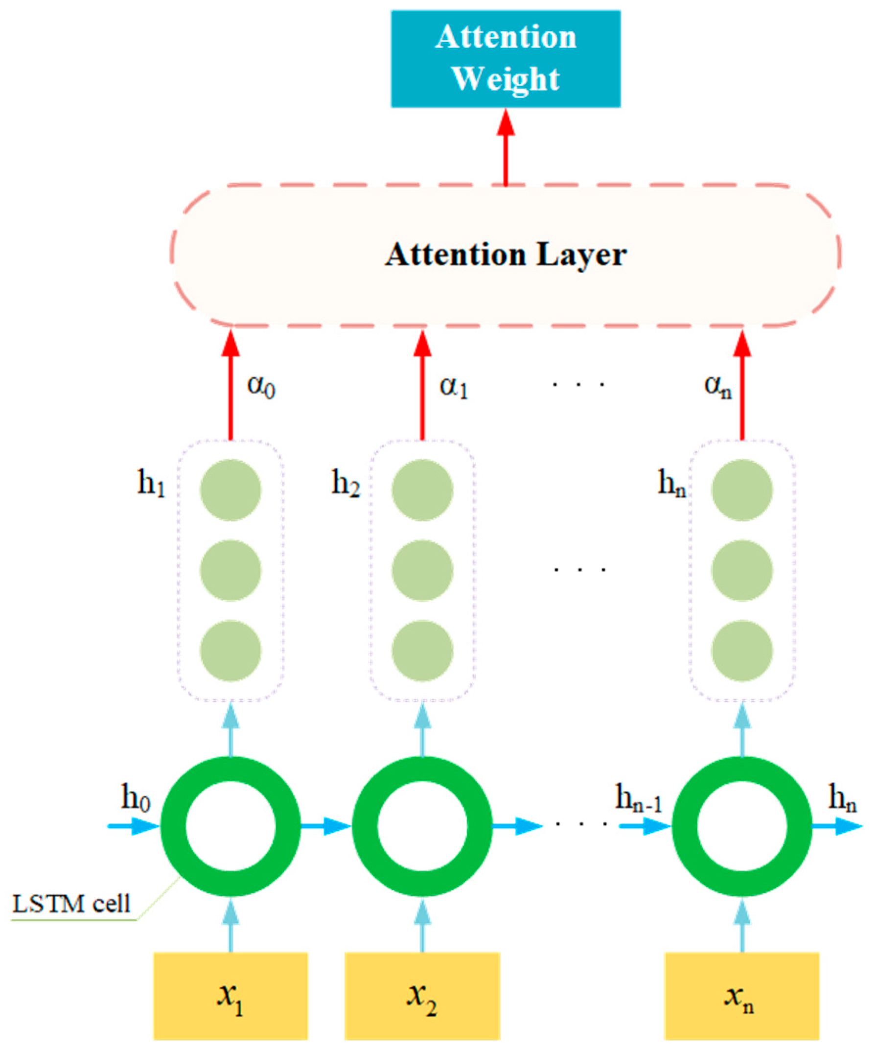 Physics-Topology-Anchored Learning: A Robust and Lightweight Framework ...