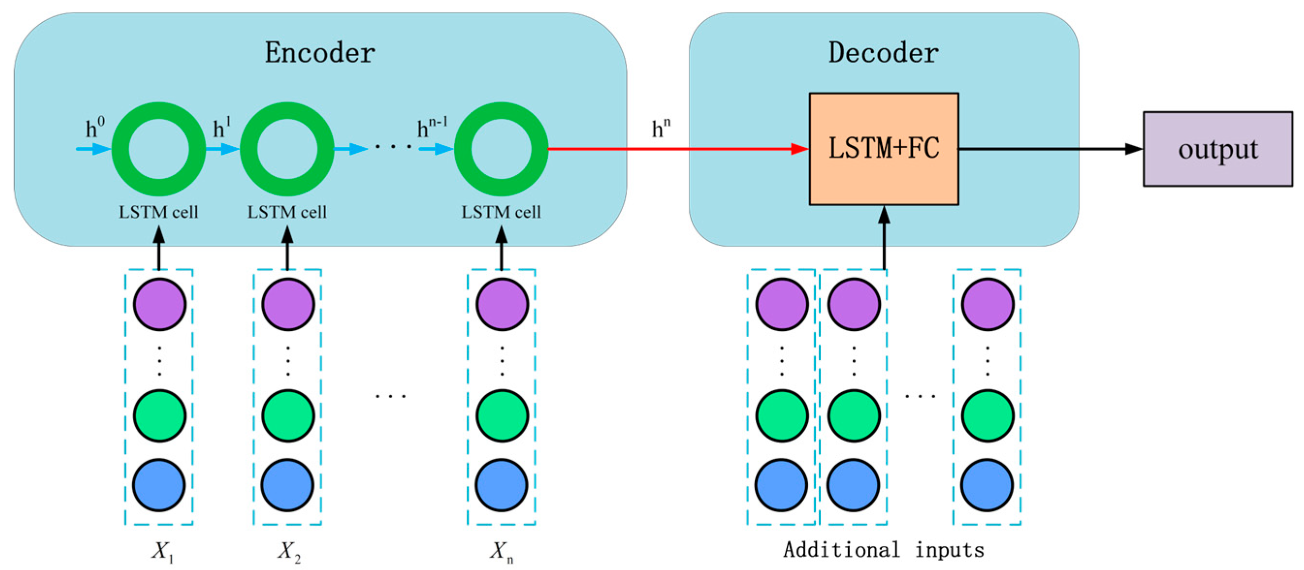 Physics-Topology-Anchored Learning: A Robust and Lightweight Framework ...
