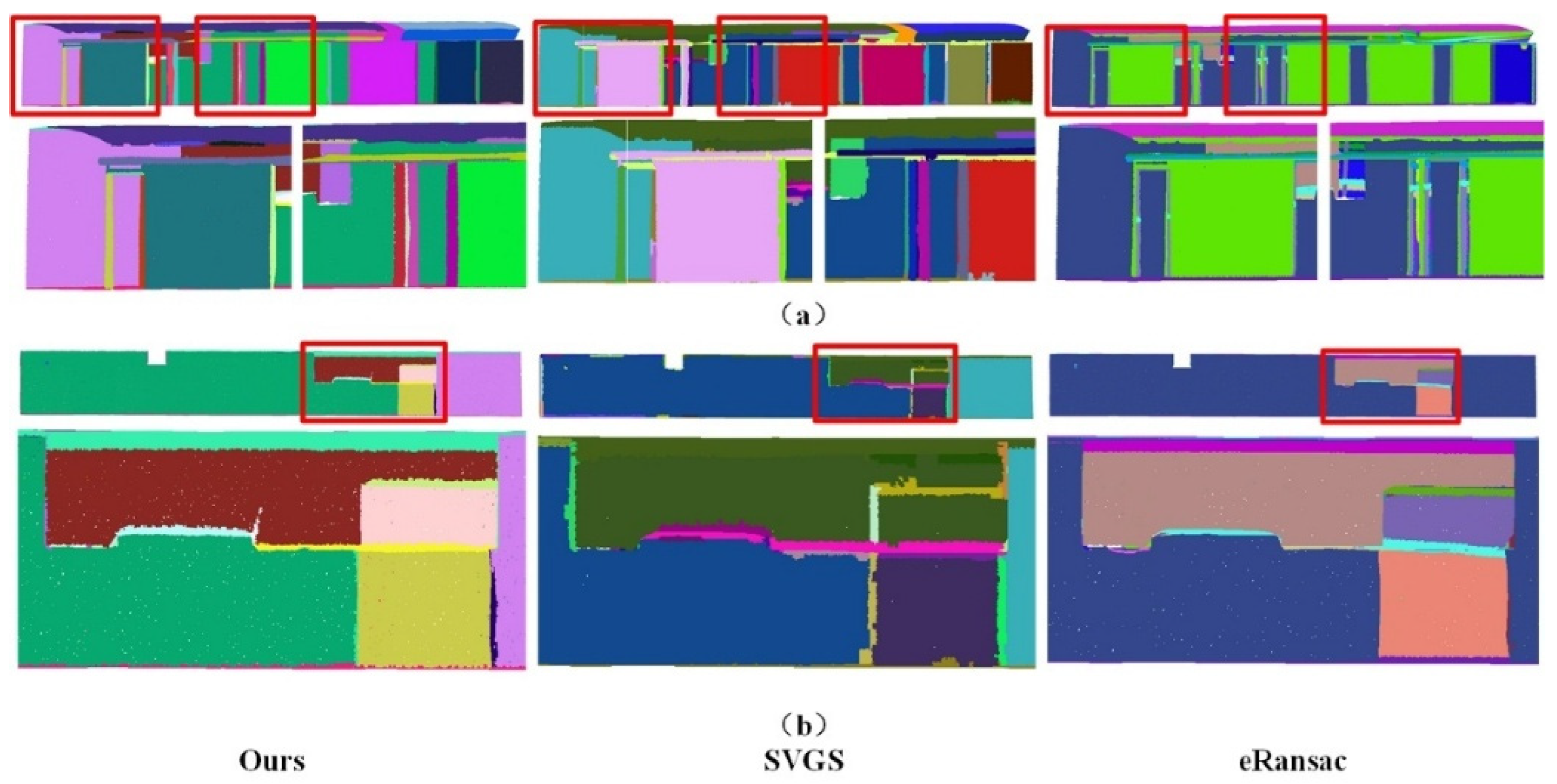 Plane Segmentation in Sensor-Acquired 3D Point Clouds Using Supervoxel ...