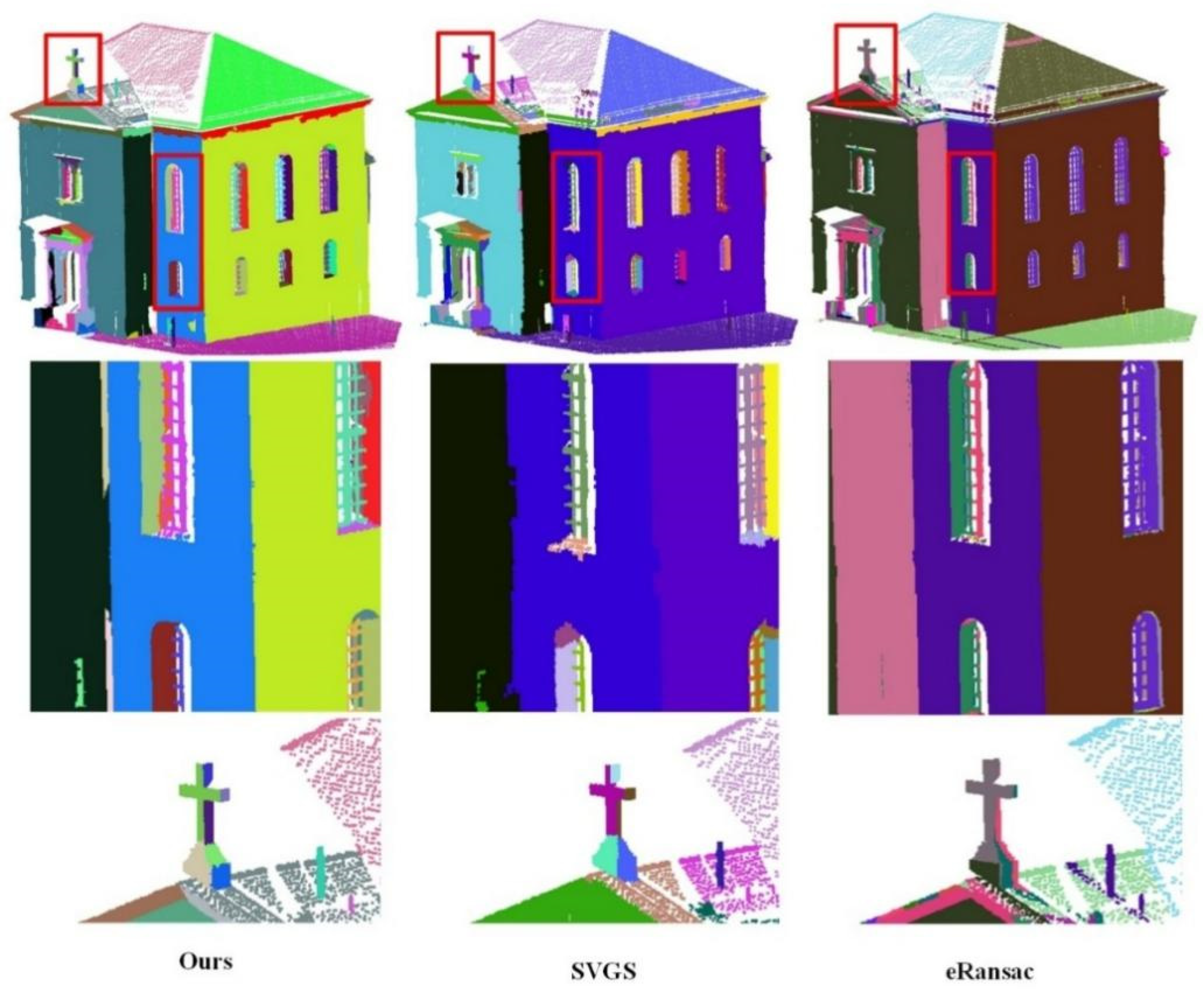 Plane Segmentation in Sensor-Acquired 3D Point Clouds Using Supervoxel ...