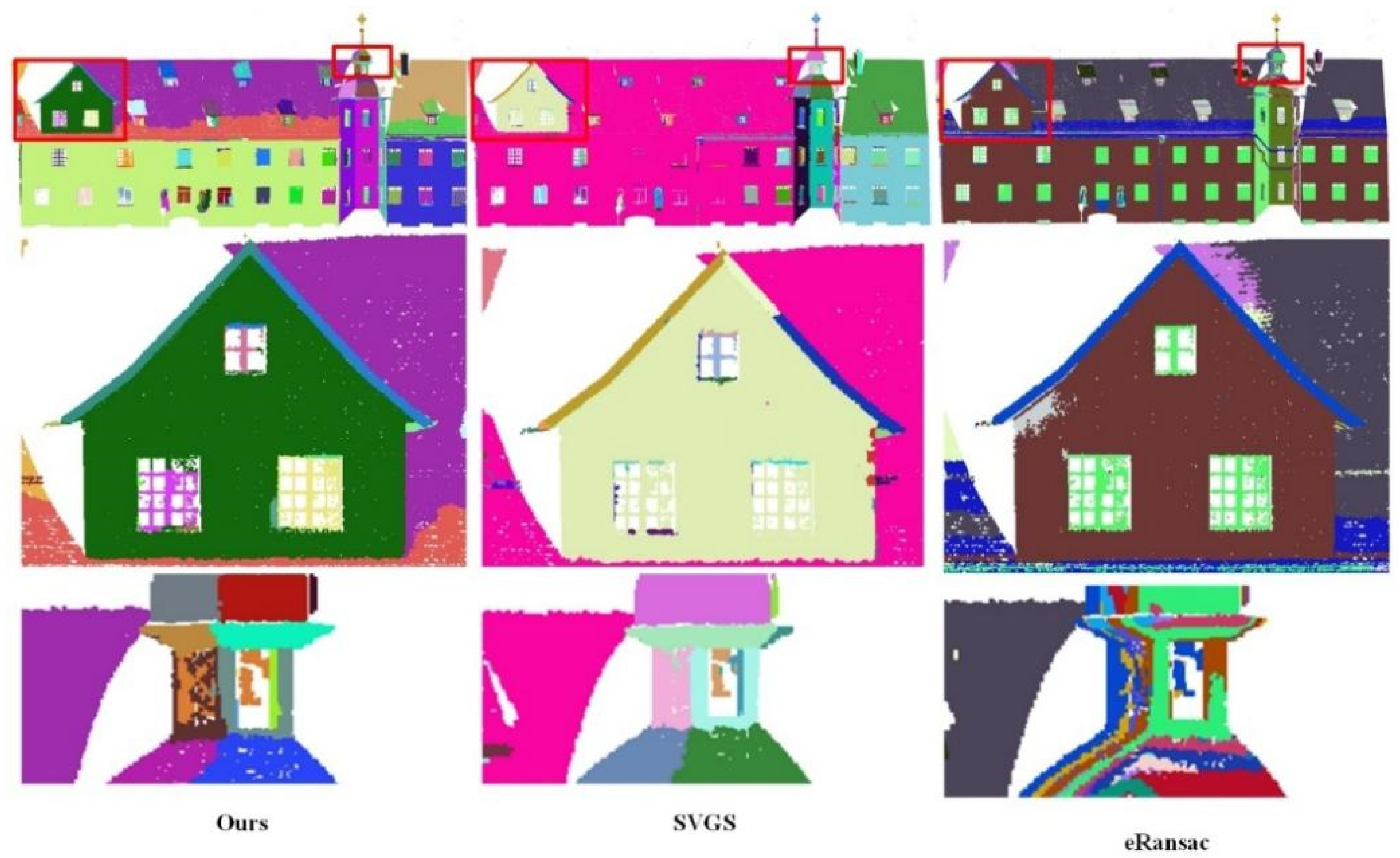 Plane Segmentation in Sensor-Acquired 3D Point Clouds Using Supervoxel ...