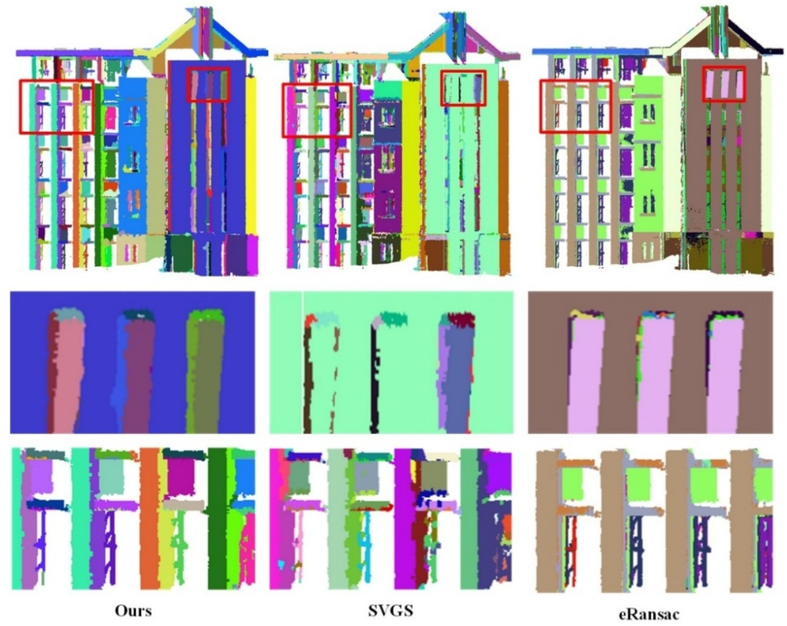 Plane Segmentation in Sensor-Acquired 3D Point Clouds Using Supervoxel ...