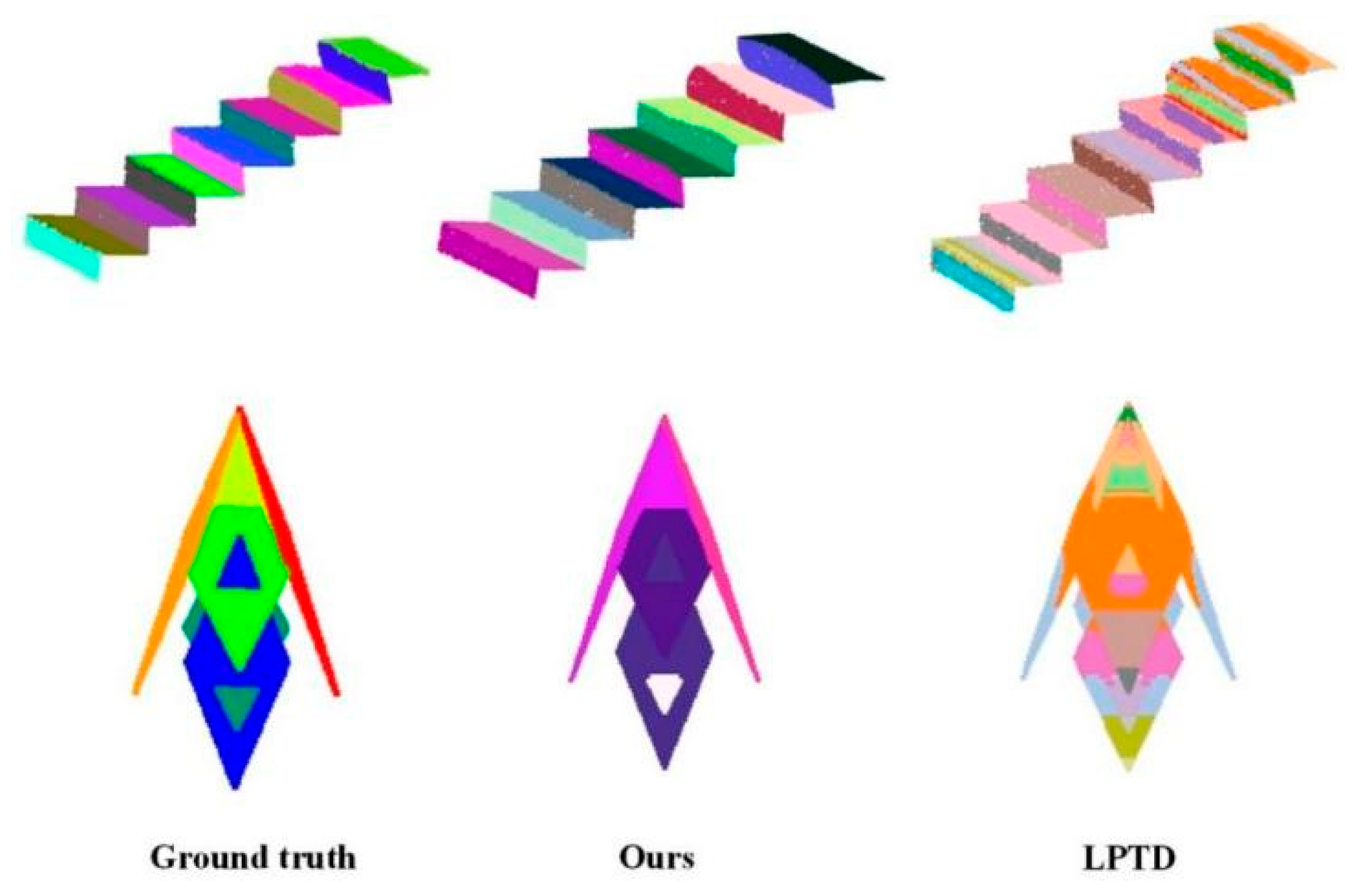 Plane Segmentation in Sensor-Acquired 3D Point Clouds Using Supervoxel ...
