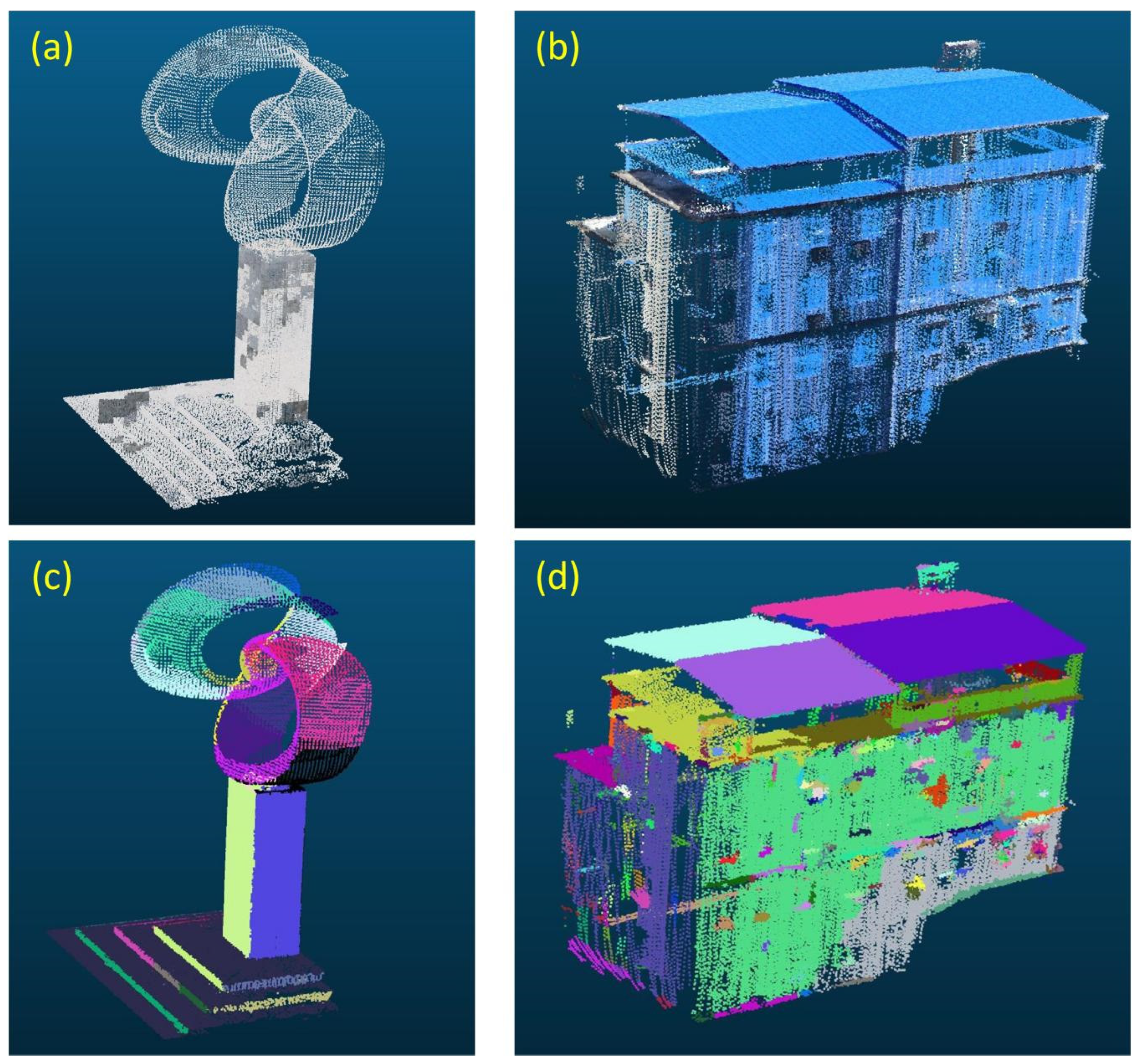 Plane Segmentation in Sensor-Acquired 3D Point Clouds Using Supervoxel ...