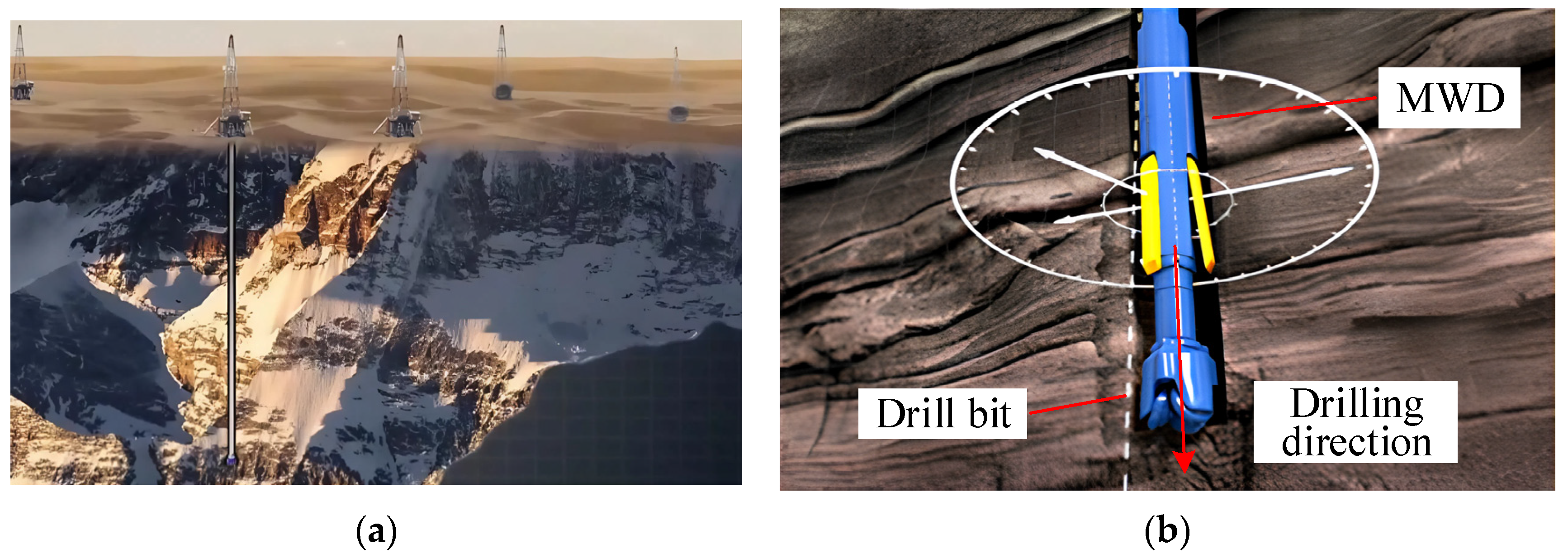 A Temperature Compensation Method for the Bit Parameter Recorder in ...