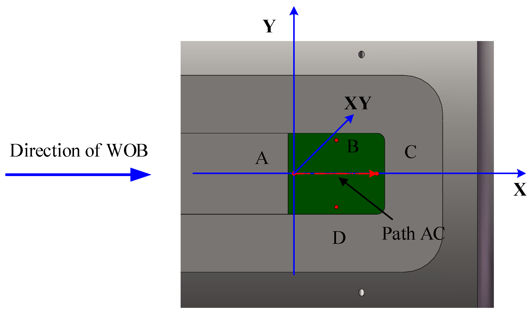 A Temperature Compensation Method for the Bit Parameter Recorder in ...