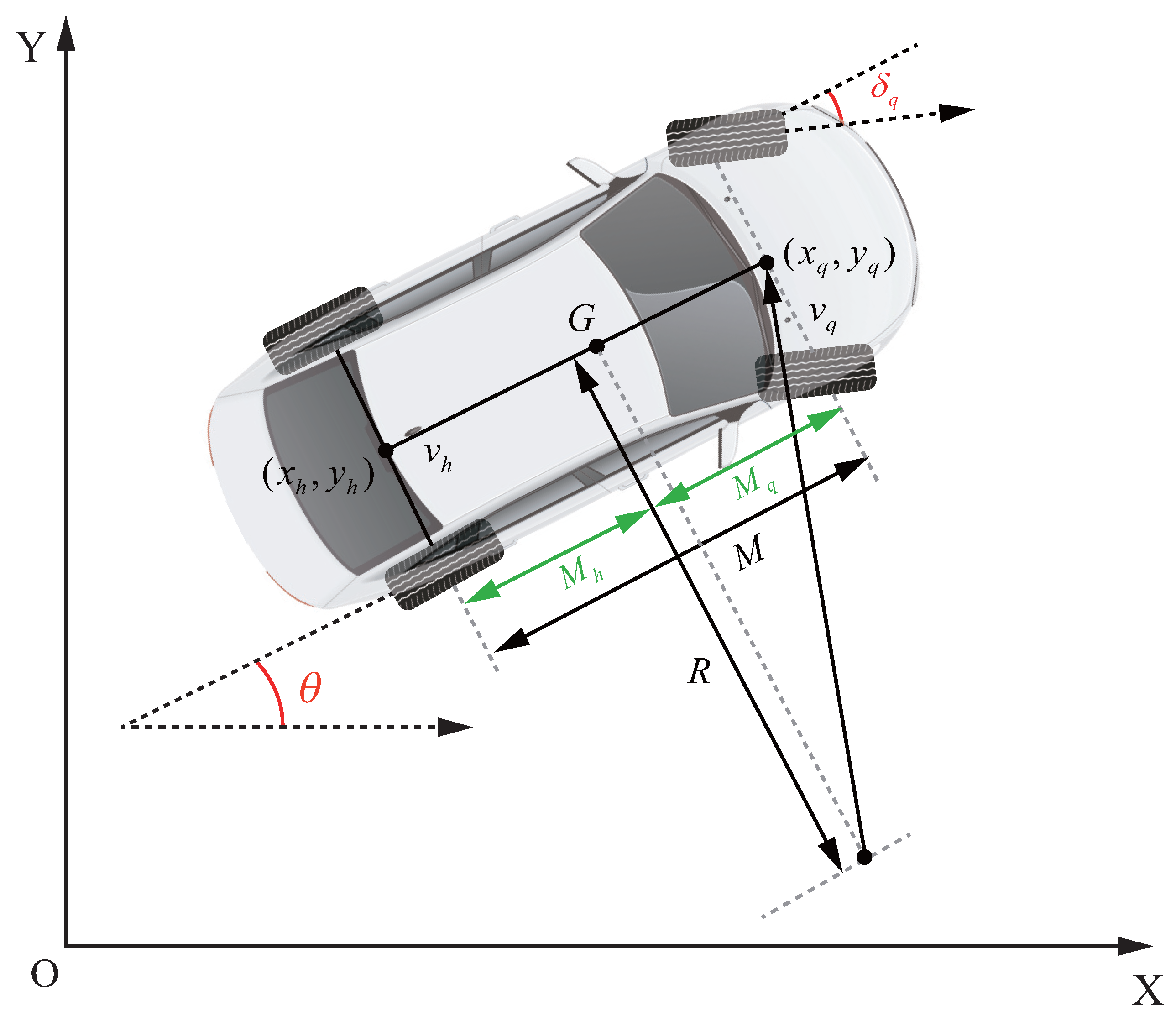 The Lateral Control of Unmanned Vehicles Based on Neural Network ...