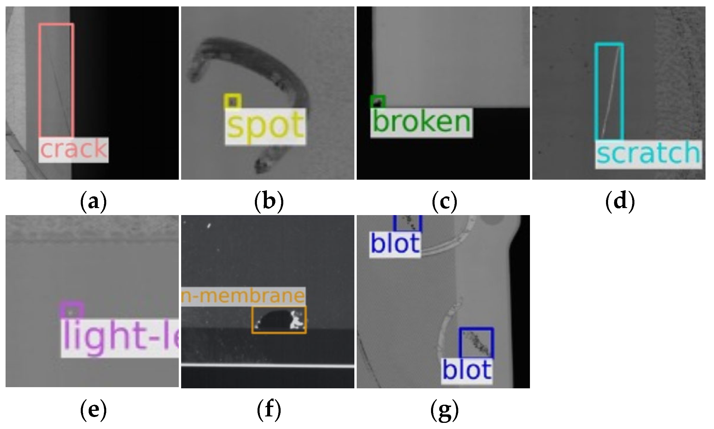 MSAdaNet: An Adaptive Multi-Scale Network for Surface Defect Detection ...