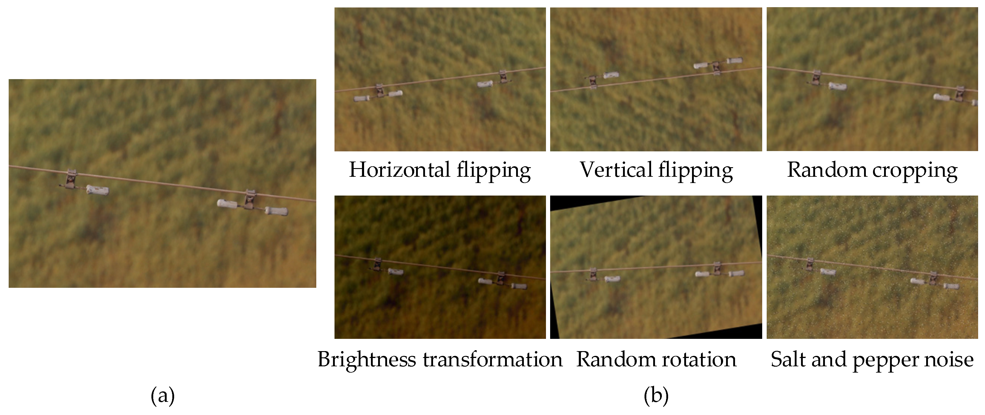 Line Diffect Lightweight Power Line Defect Detection Based on Improved YOLOv8n