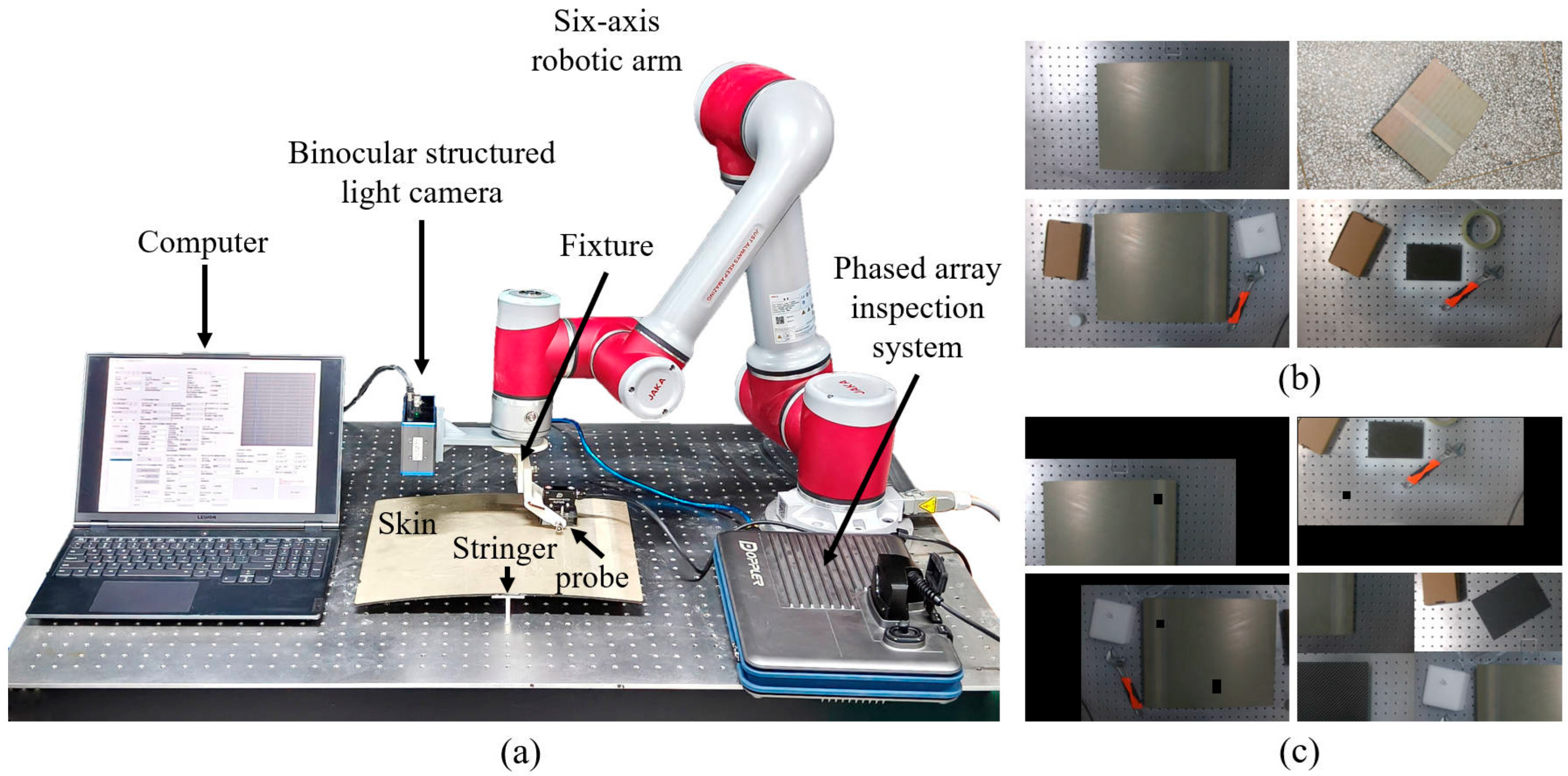 3D Vision-Guided Adaptive 3D Ultrasonic Scanning for Robotic Arms ...