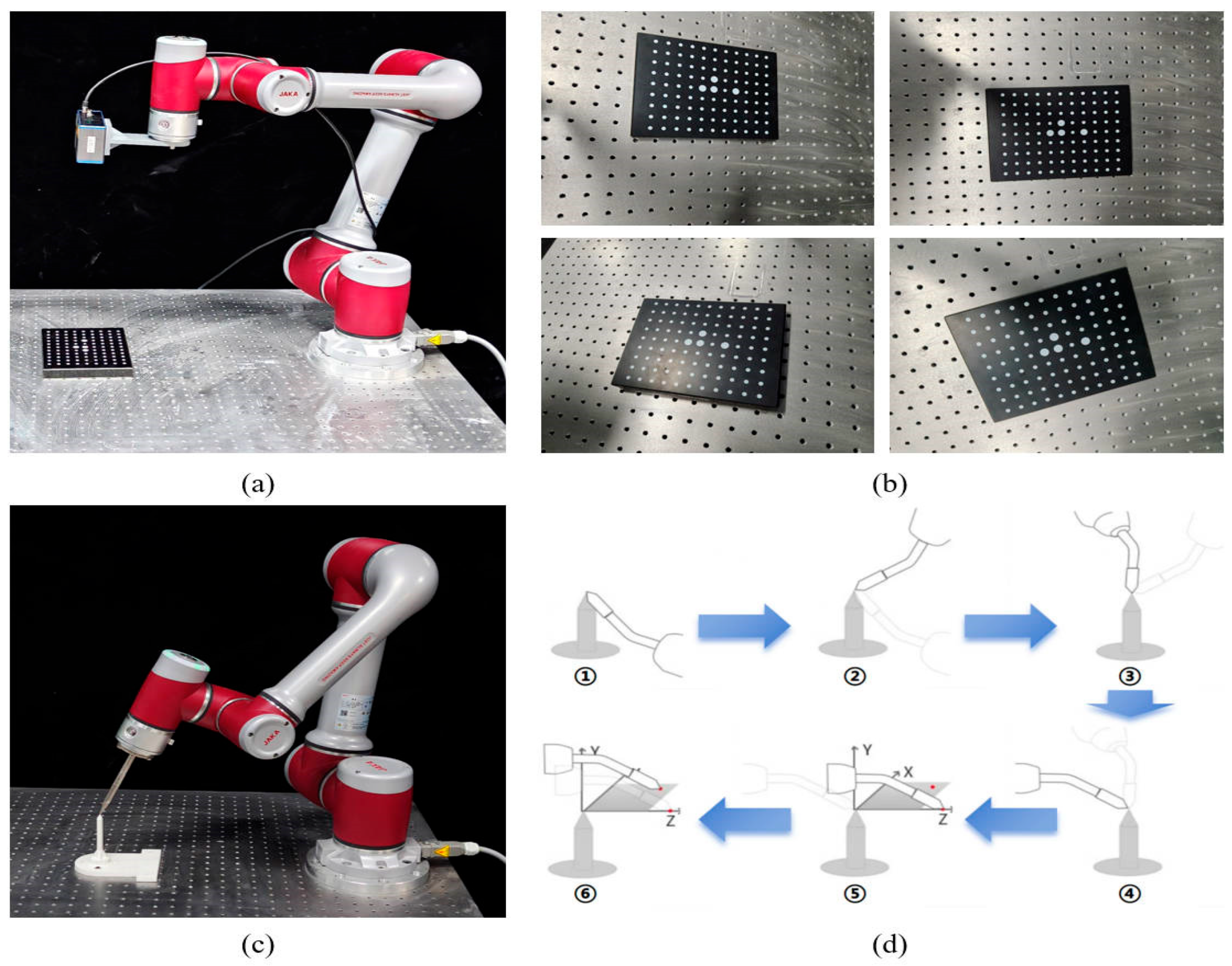 3D Vision-Guided Adaptive 3D Ultrasonic Scanning for Robotic Arms ...