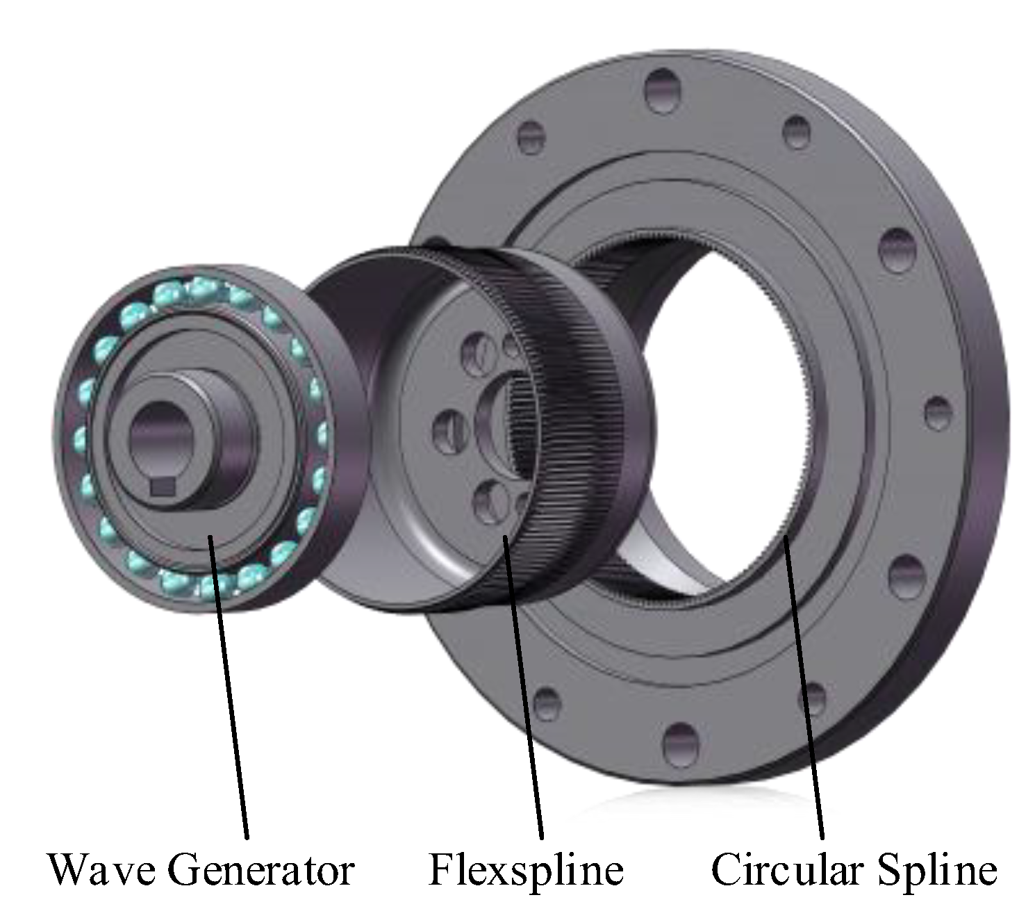 Multi-Channel Vibration Signal Analysis for Flexible Bearing Fault ...
