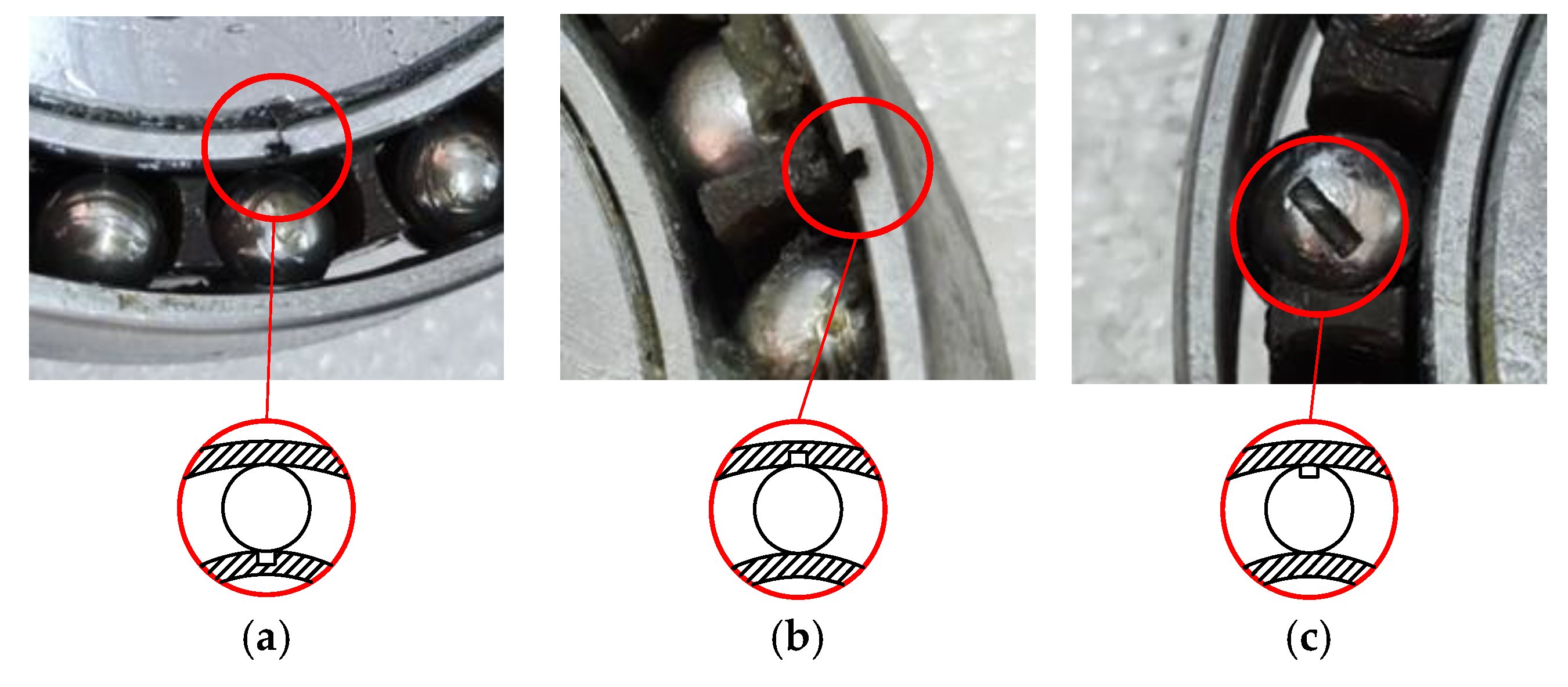 Multi-Channel Vibration Signal Analysis for Flexible Bearing Fault ...