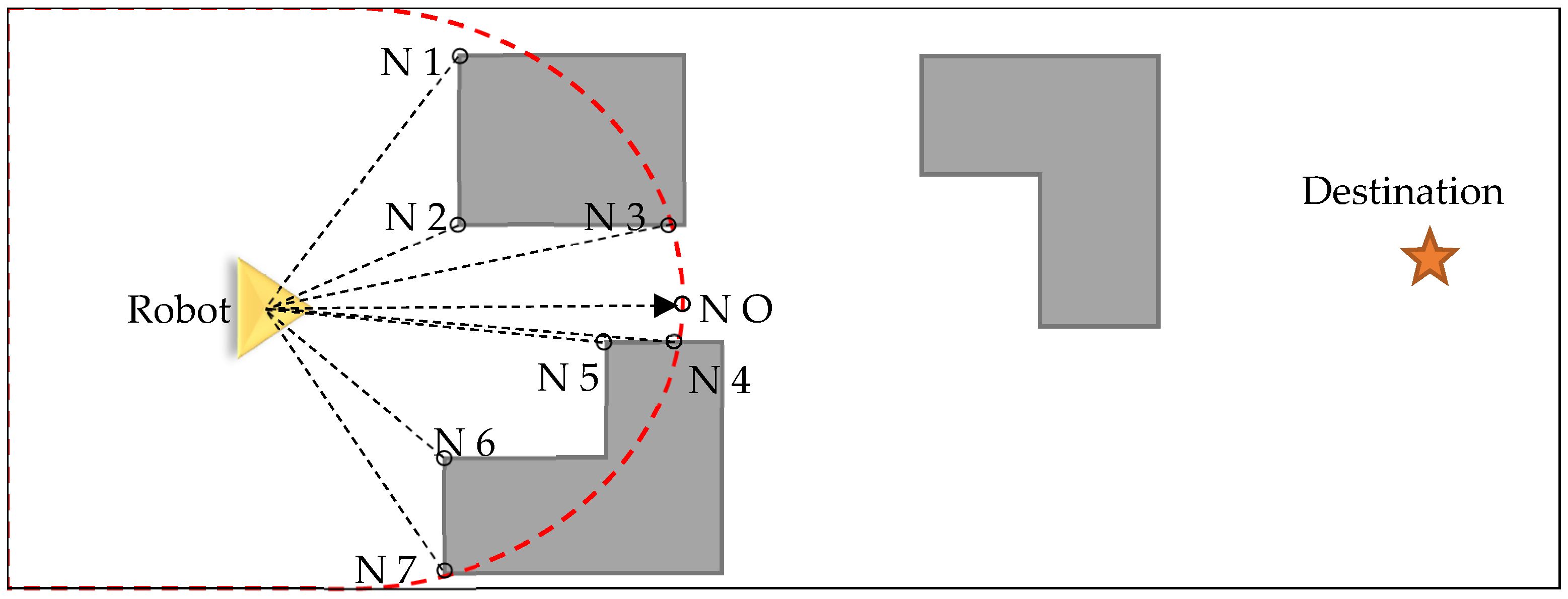 Characterizing Pedestrian Network from Segmented 3D Point Clouds for ...