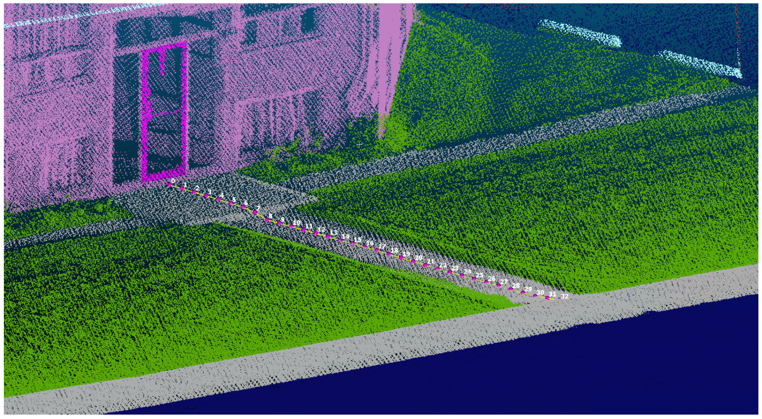 Characterizing Pedestrian Network from Segmented 3D Point Clouds for ...