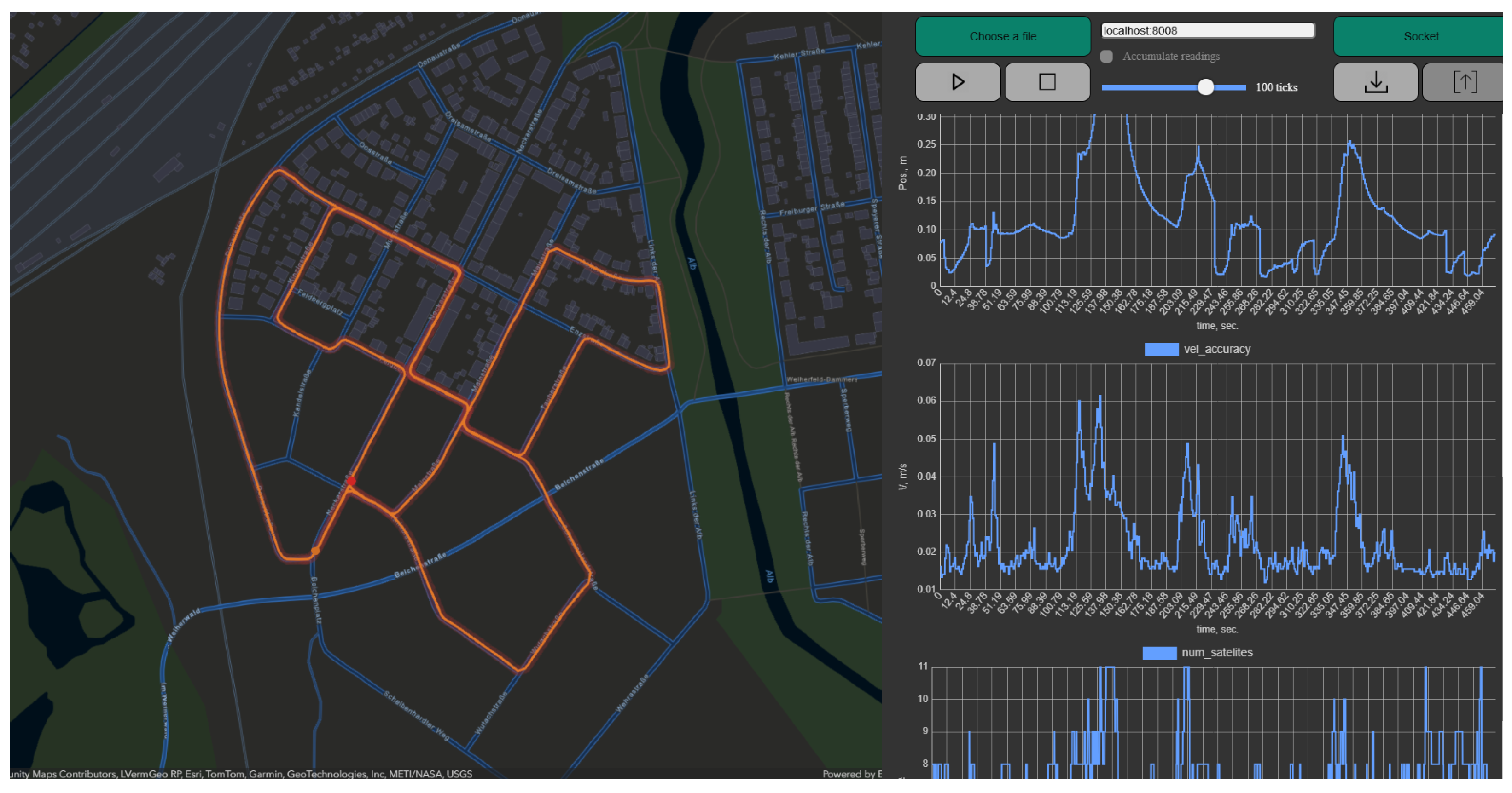 Seamless Indoor and Outdoor Navigation Using IMU-GNSS Sensor Data Fusion