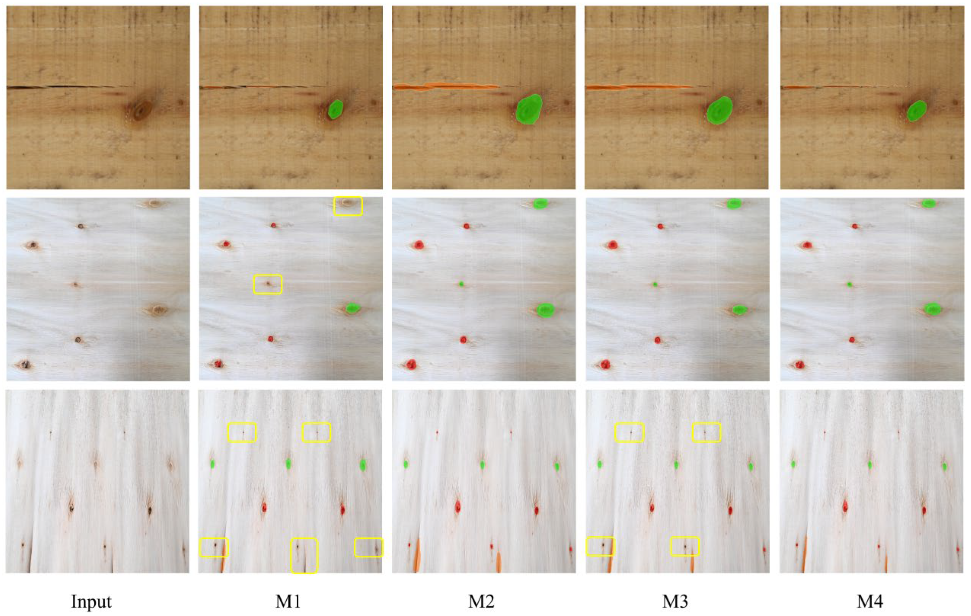 Defect-Mask2Former: An Improved Semantic Segmentation Model for Precise ...