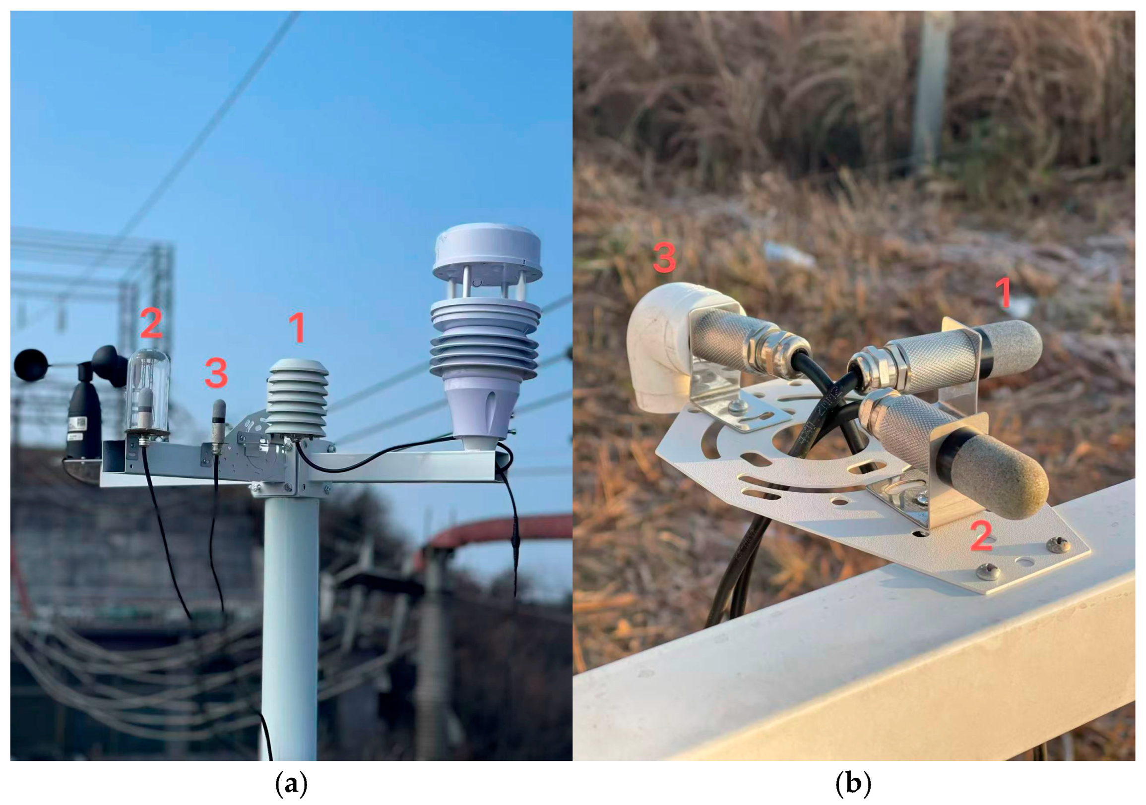 Wind Sensor In Building Field Evaluation of Temperature and Wind-Speed Sensor Performance Under ...