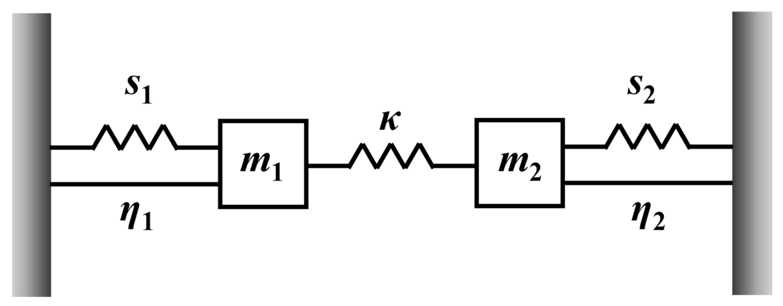 Magnetically Induced Transparency Electromagnetically Induced Transparency-like Effect in U-Shaped ...