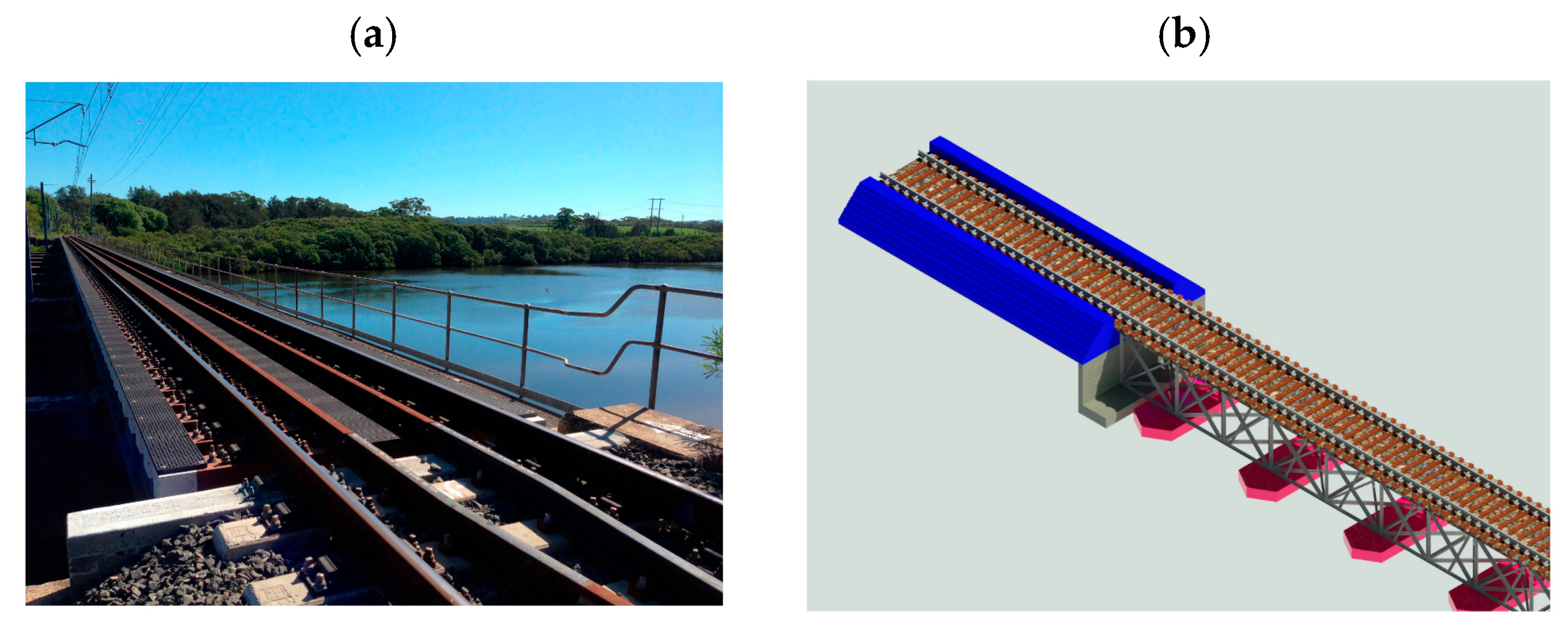 Toward Smart Railway Infrastructure Predictive and Optimised ...