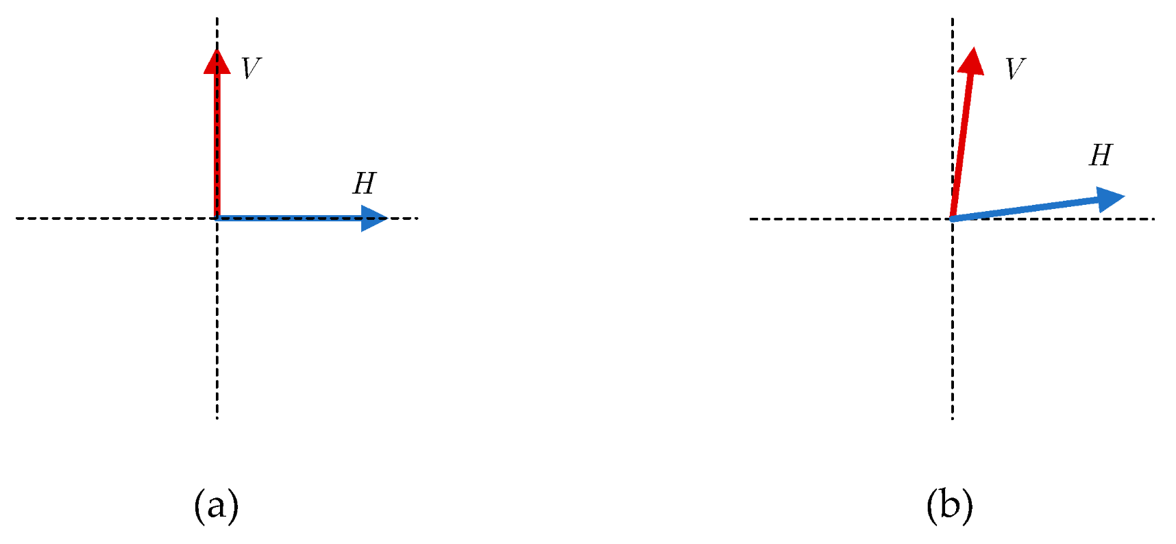 A Method for Specific Emitter Identification Based on Polarimetric ...