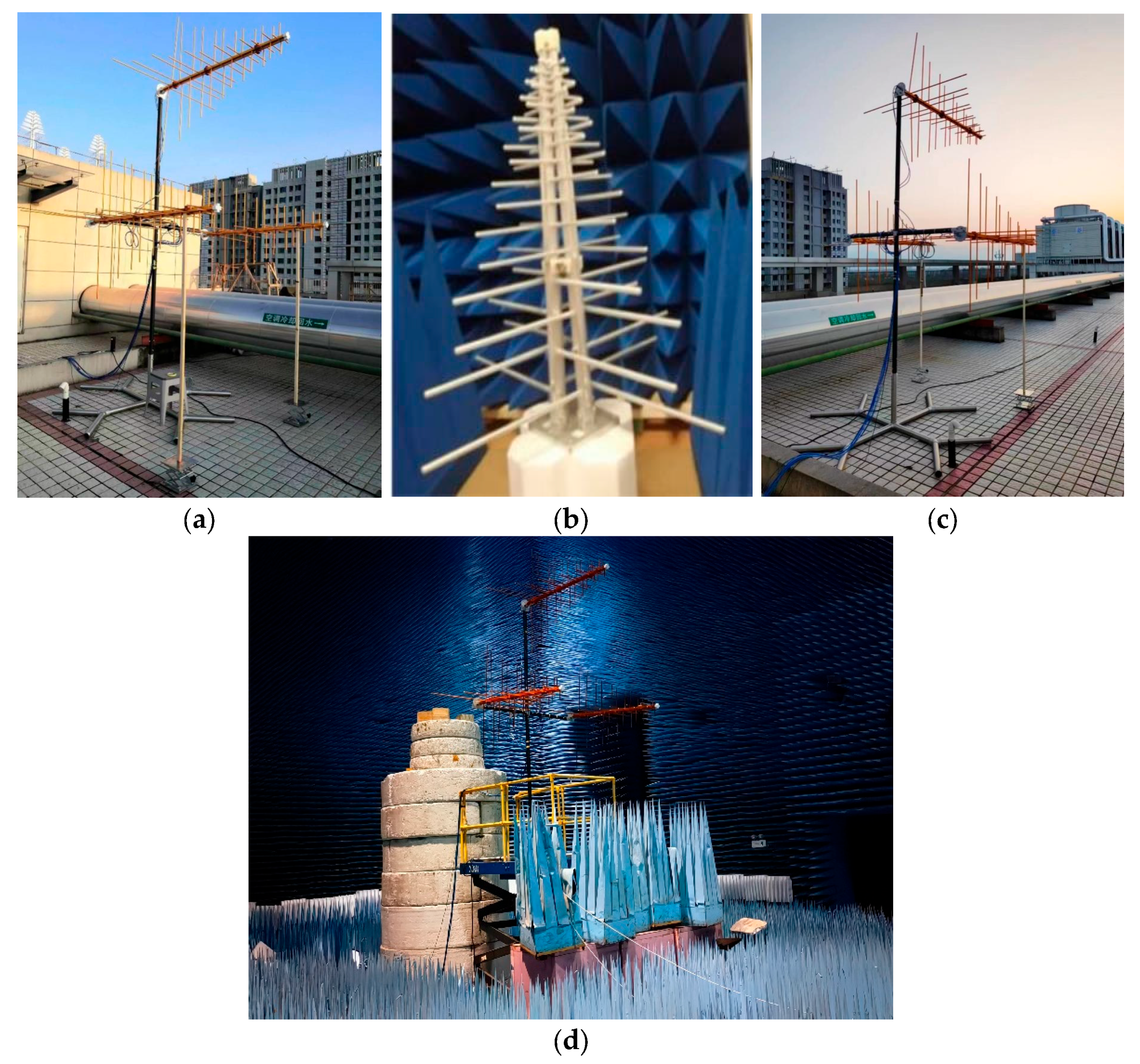 A Method for Specific Emitter Identification Based on Polarimetric ...