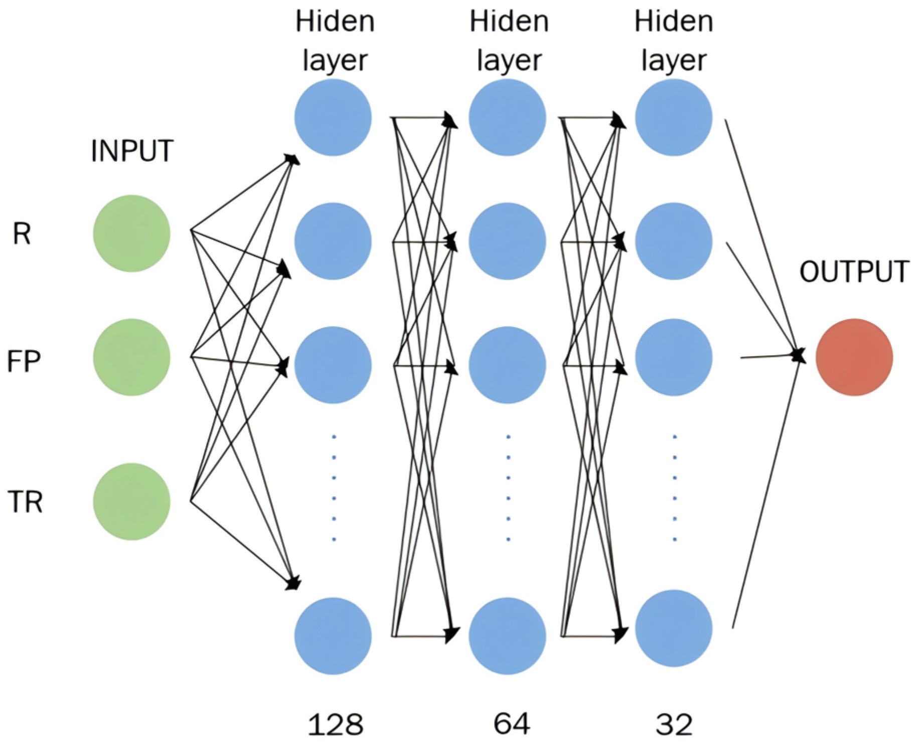 A Machine Learning-Assisted Recognition and Compensation Method for UWB ...