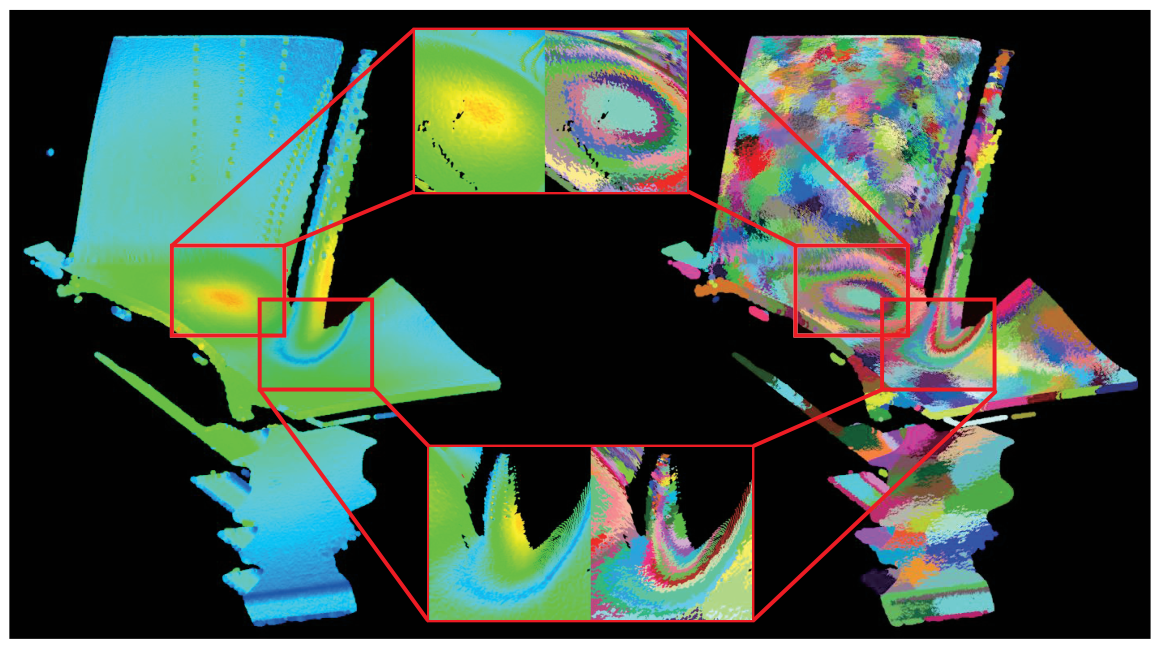 Pareto Optimal Weight Learning and Gradient Anisotropic Supervoxel ...
