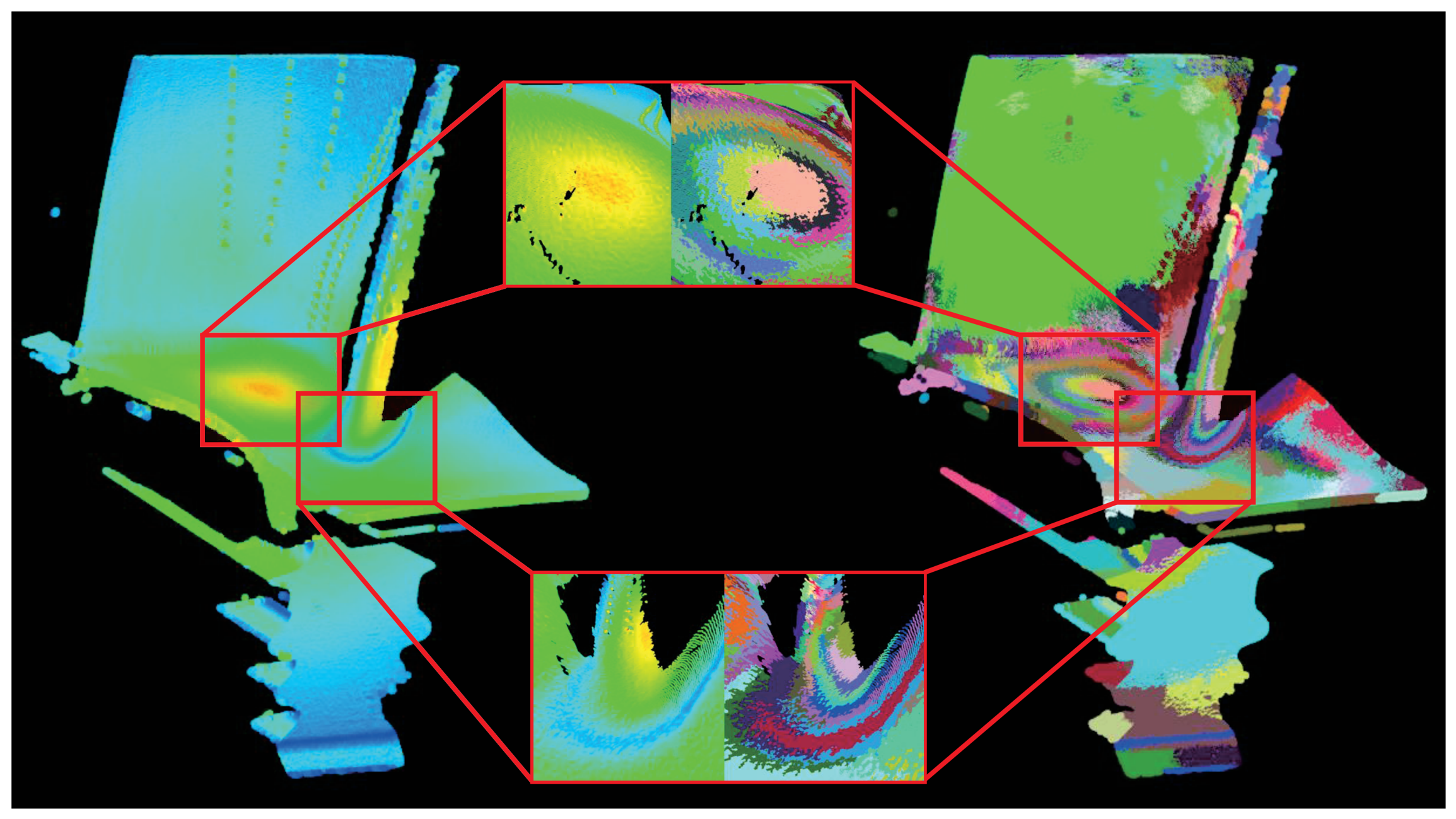 Pareto Optimal Weight Learning and Gradient Anisotropic Supervoxel ...