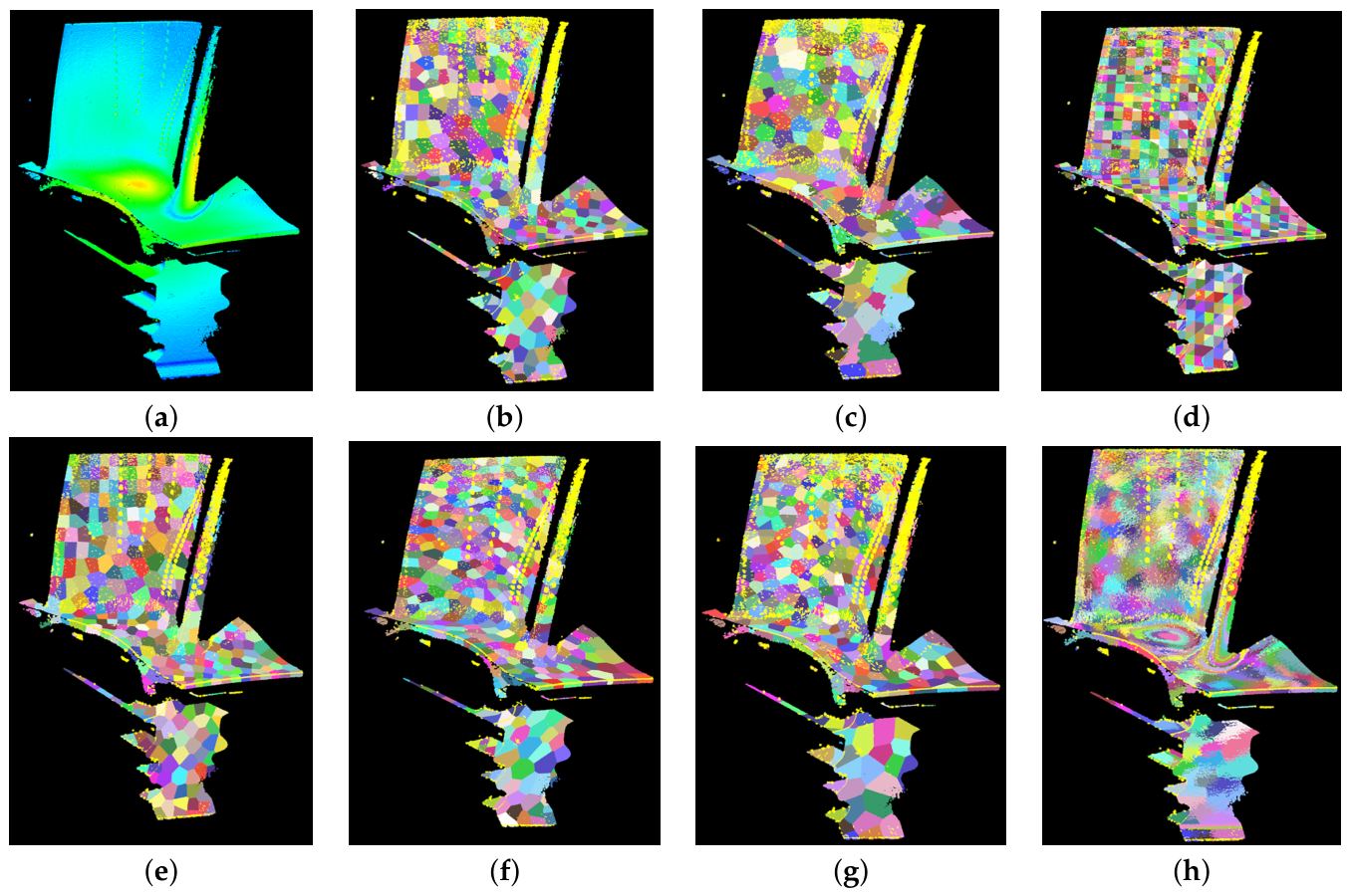 Pareto Optimal Weight Learning and Gradient Anisotropic Supervoxel ...