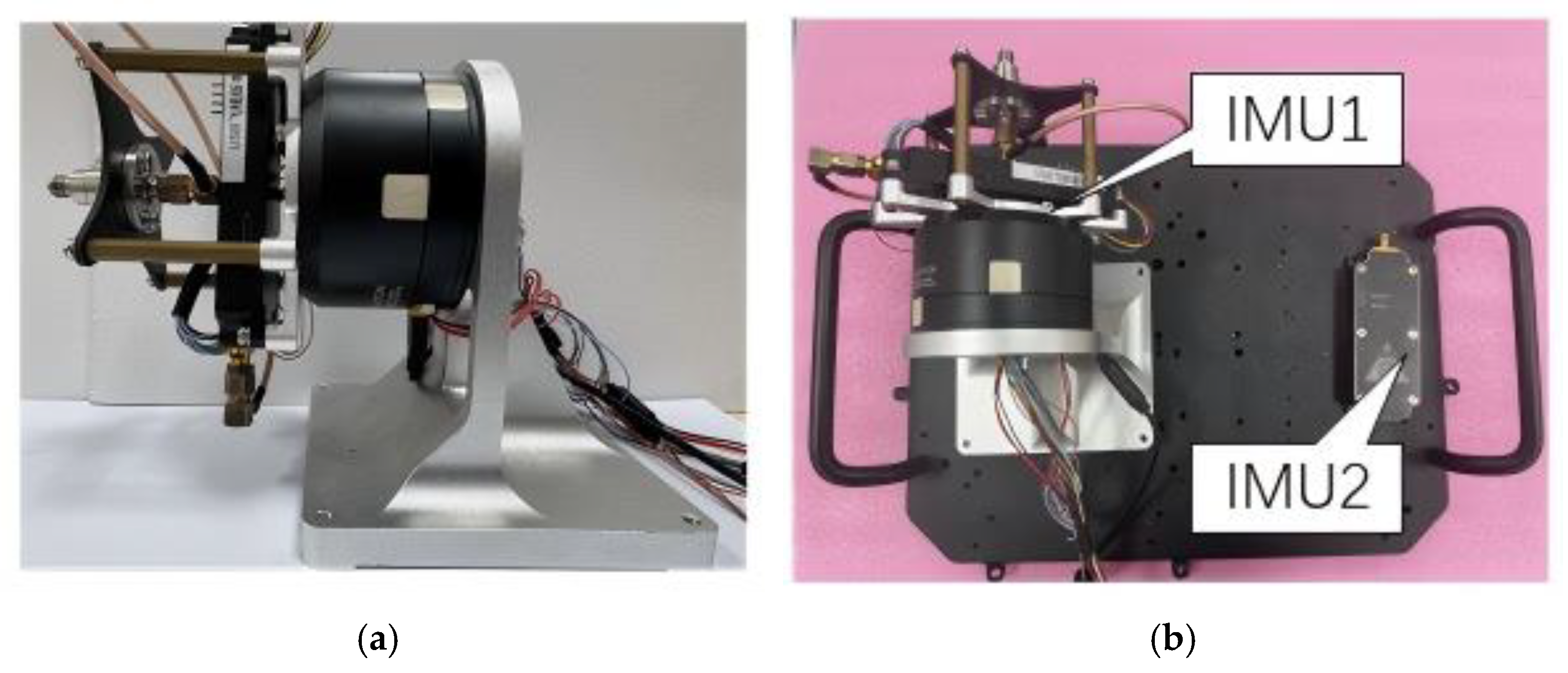 Rotational Inertial Navigation System Global Observability Analysis of Rotational MEMS Inertial Navigation ...