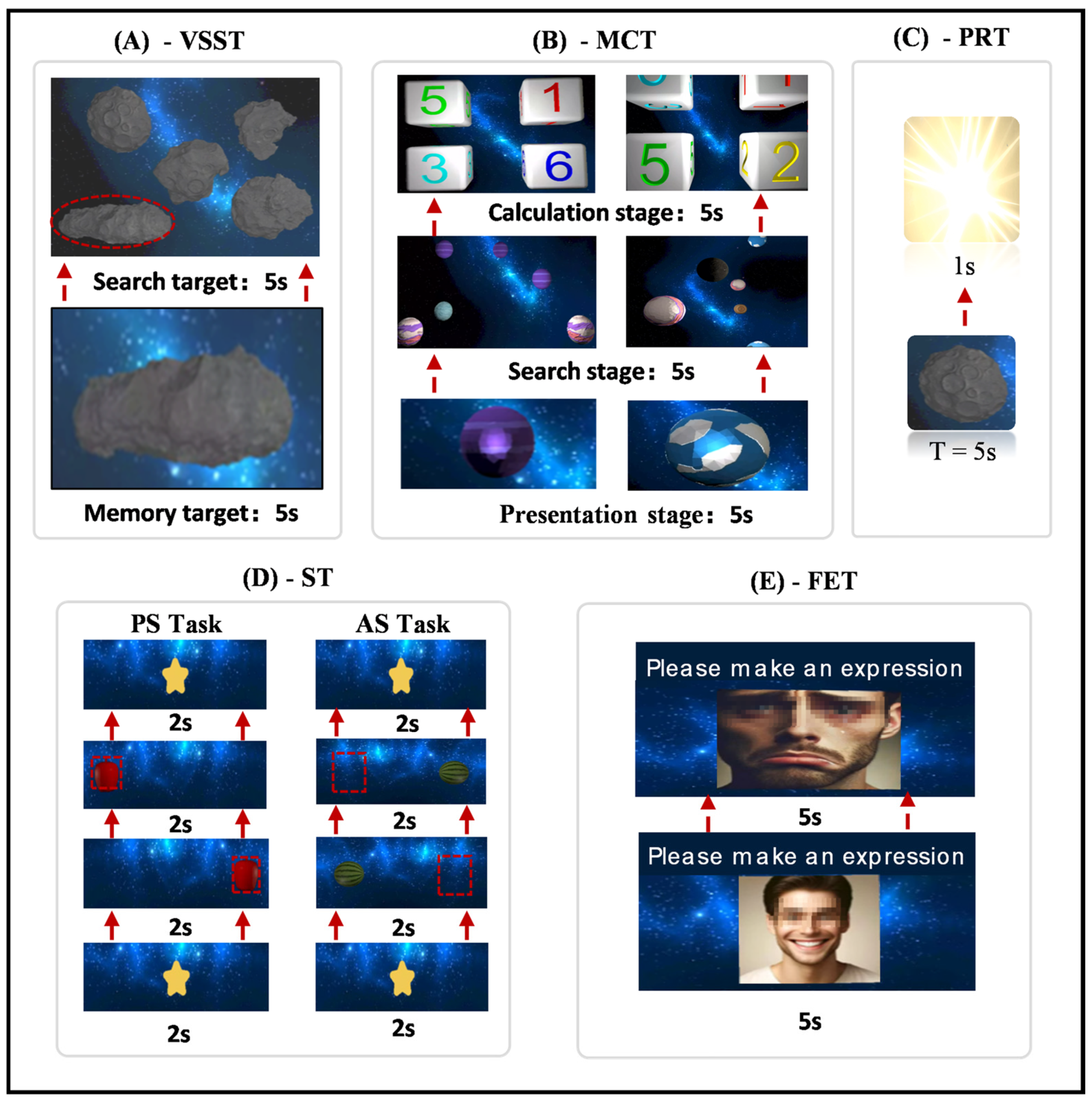 Application of Deep Multi-Scale Representation Learning Based on Eye ...