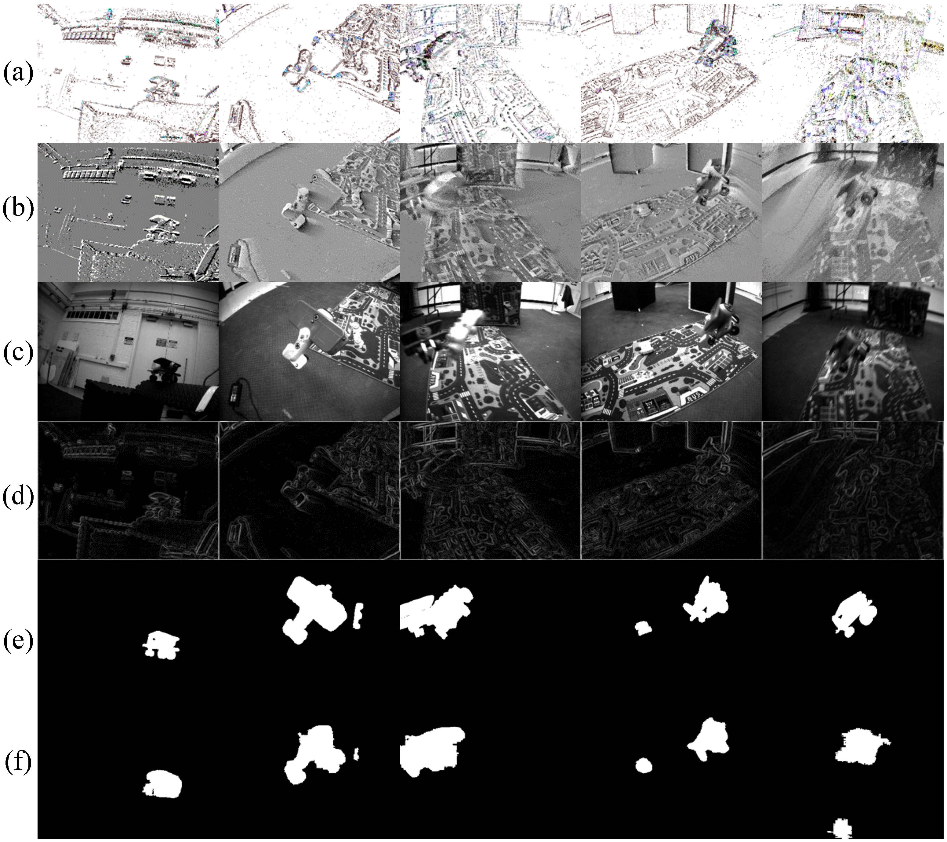 Independent Motion Segmentation Based on Pure Event Data