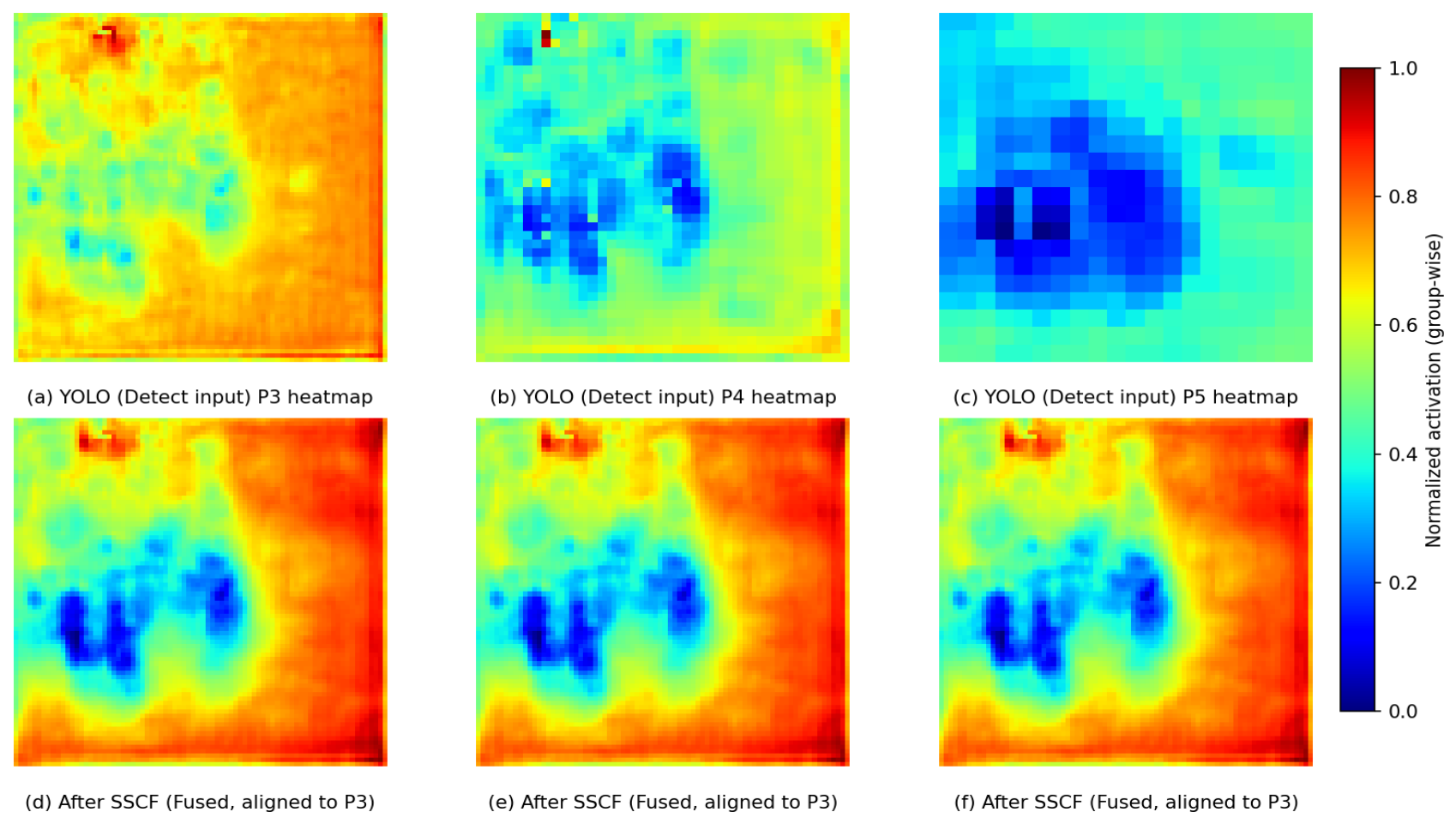 A Discriminative Enhancement and Selective Fusion Method for Low-Light ...