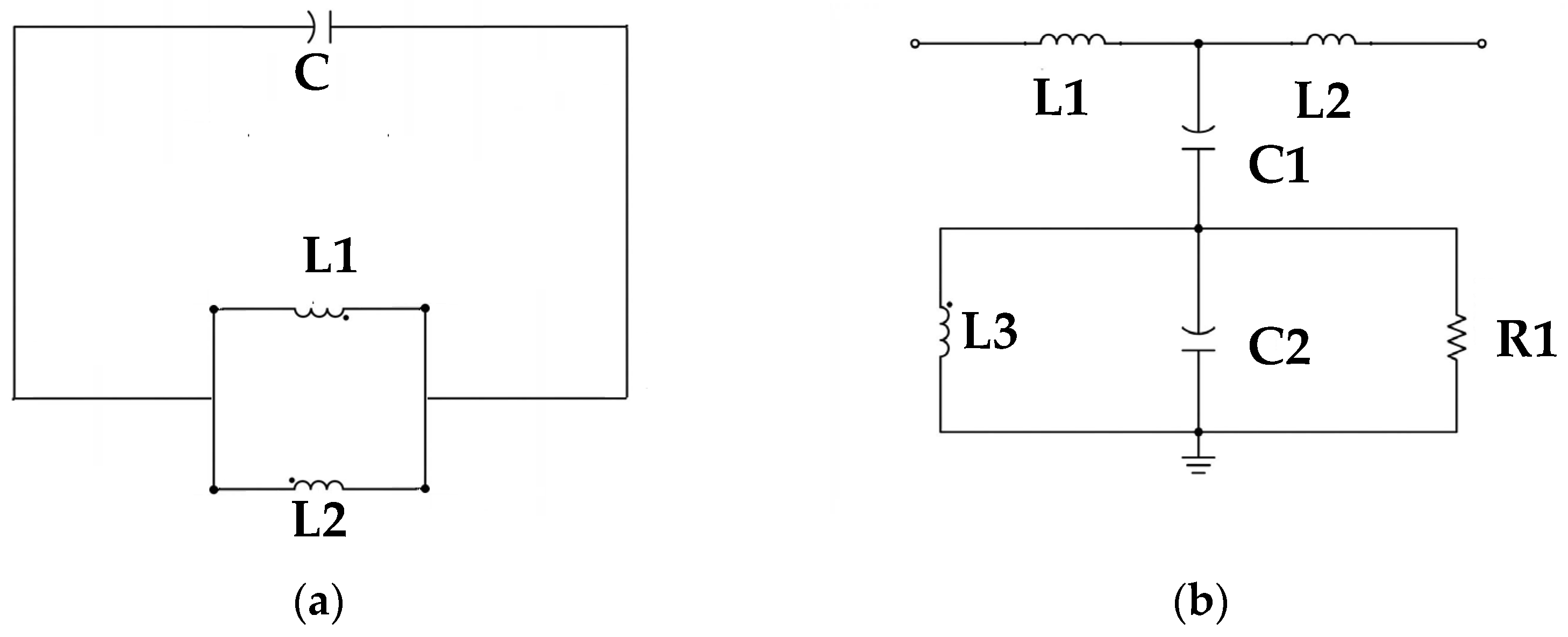 Patch-Type Microwave Resonant Sensor Based on a Complementary Split ...