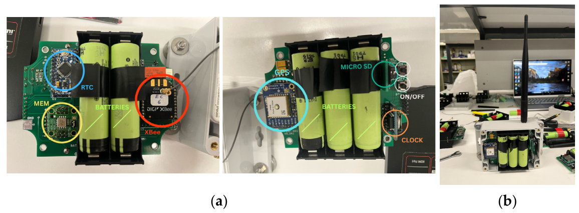 Transicion Cable Point Device Development and Implementation of a Fully Customised System for ...