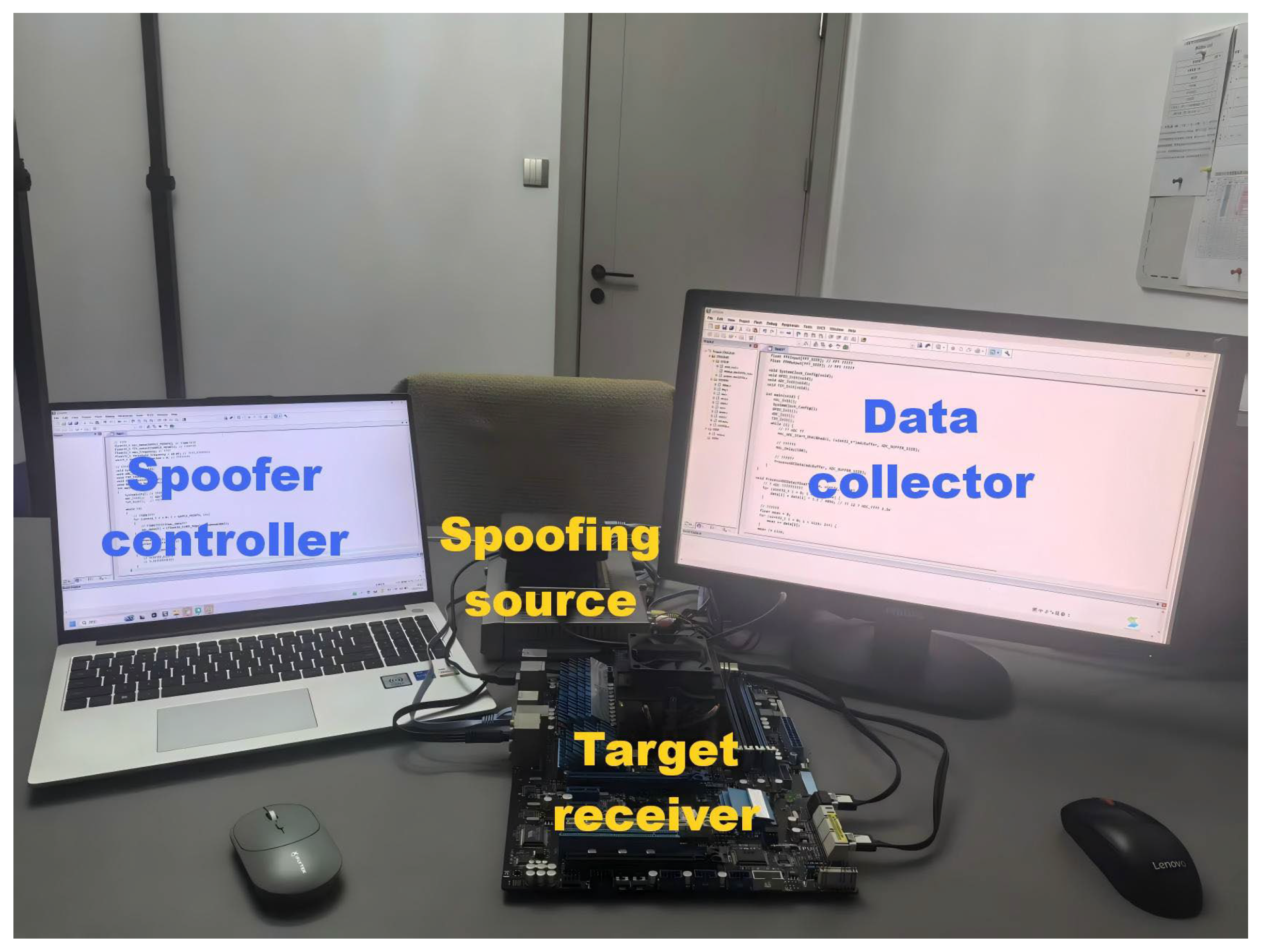 Time Synchronization Attack Detection Method Based on Carrier Doppler ...