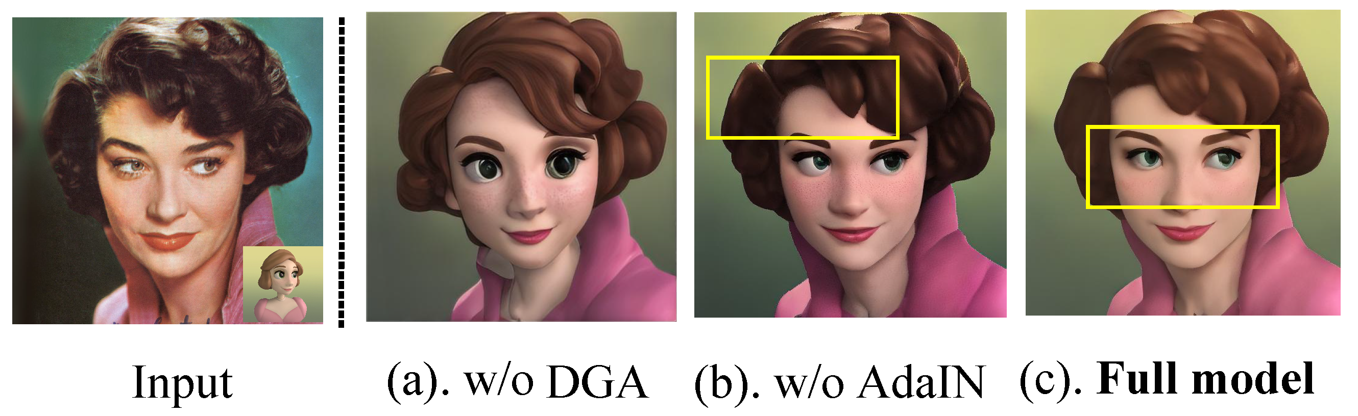 DGADiff: Decoupled Guide Attention with Diffusion Model for Portrait ...