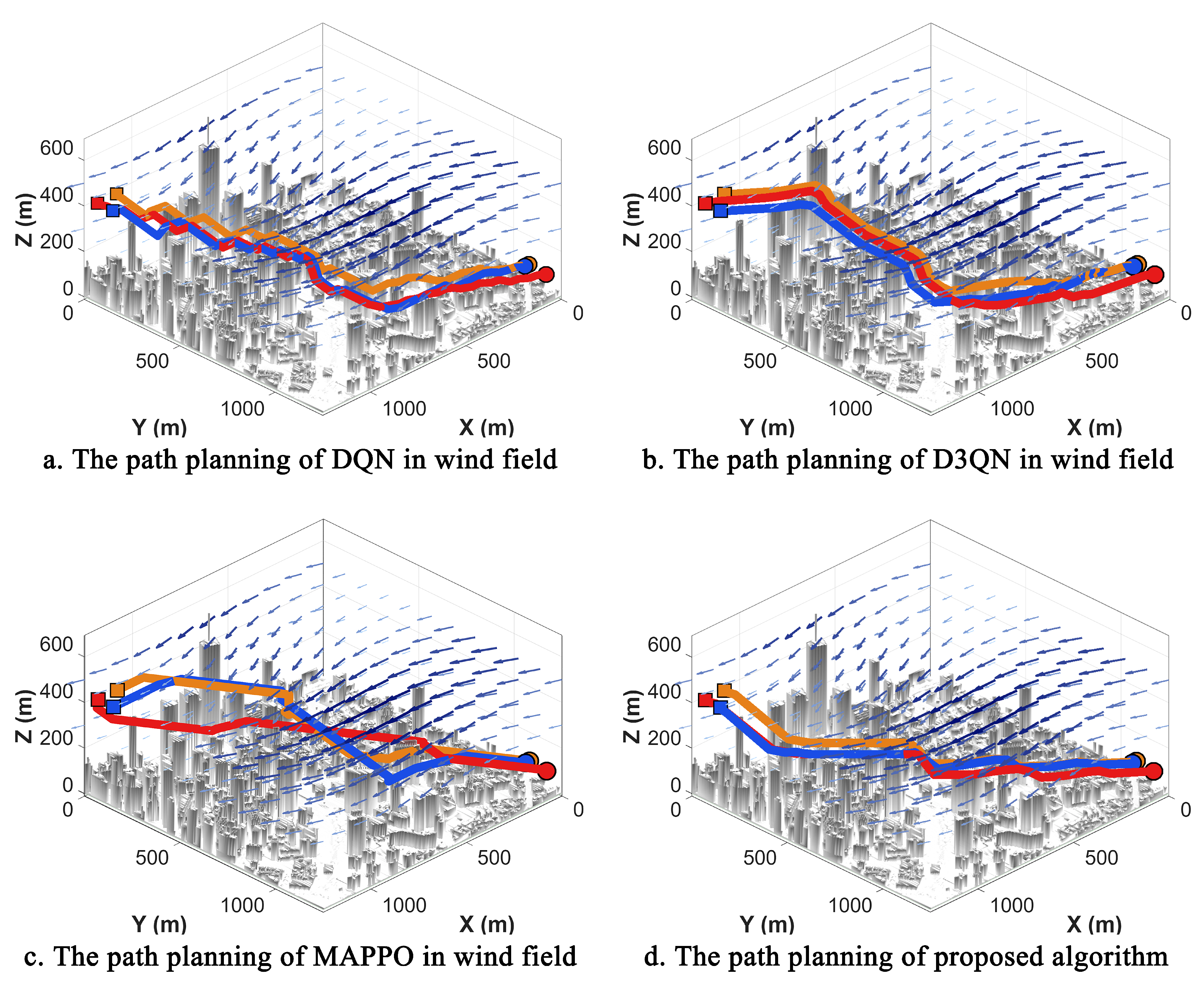 Perception-Aware Cooperative Path Planning for Multi-UAV Systems in ...