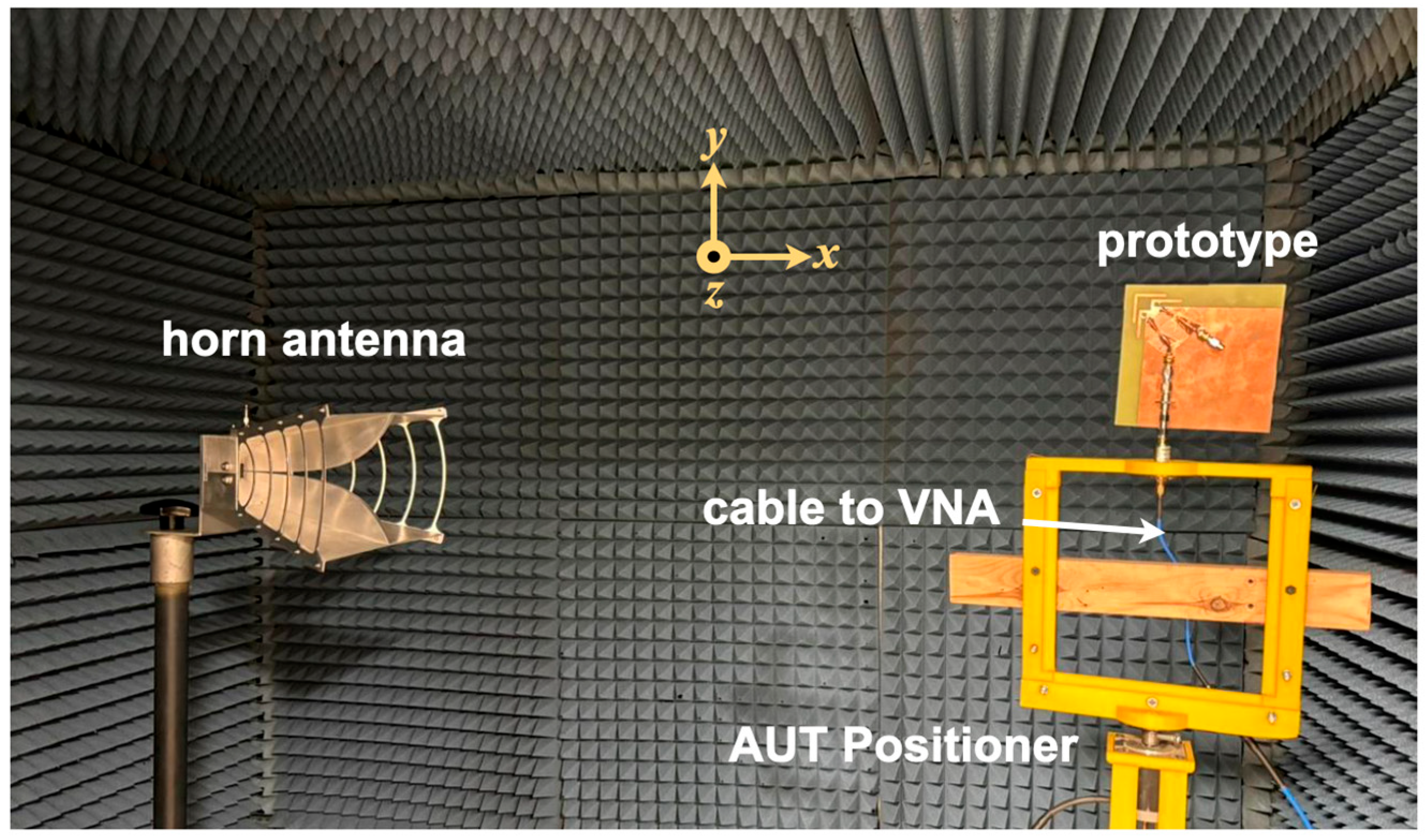 Dual-Polarized Isolation-Improved MIMO Inverted-F Antenna Through an L ...