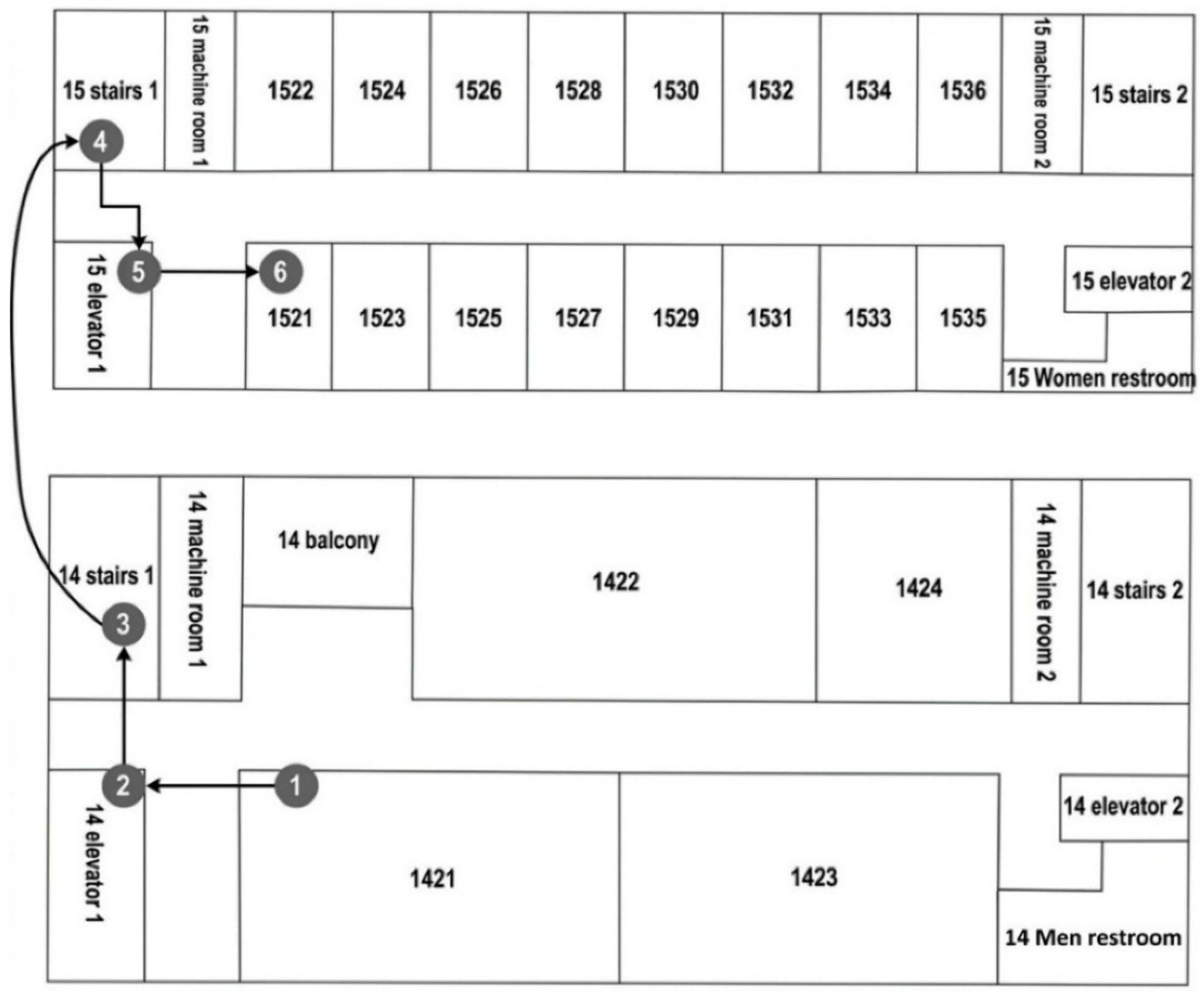 Multimodal Navigation System for Visually Impaired Users Using ...