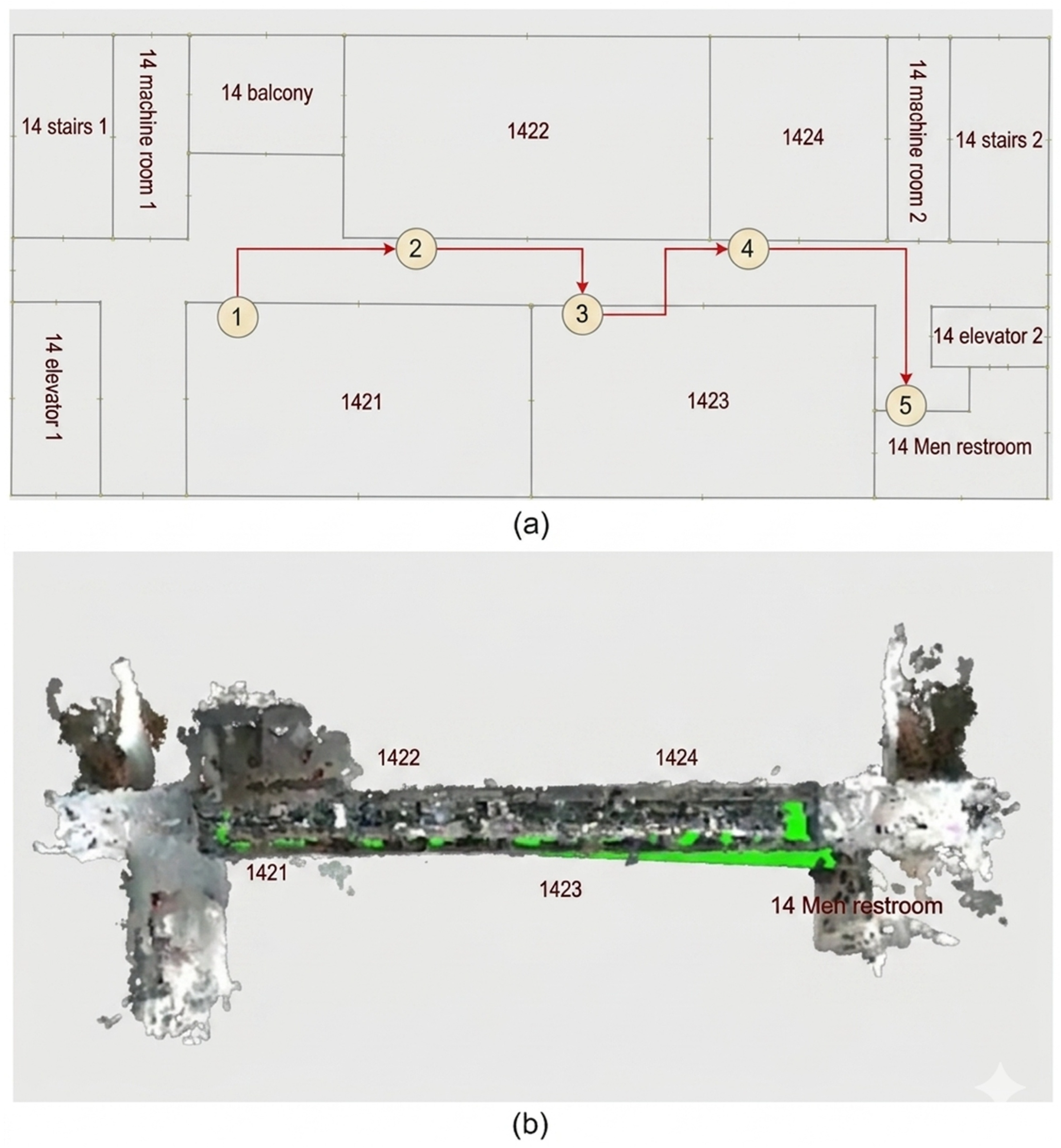 Multimodal Navigation System for Visually Impaired Users Using ...
