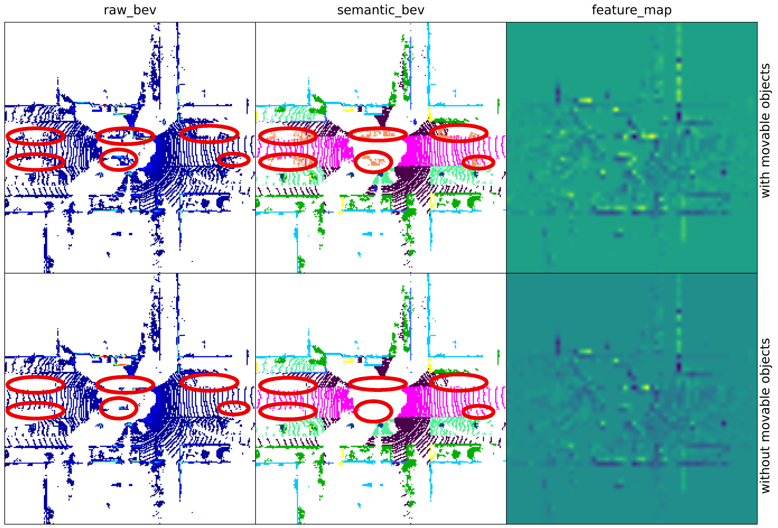 SGMR-LPR: A Semantic-Guided Network Robust to Movable Objects for LiDAR ...