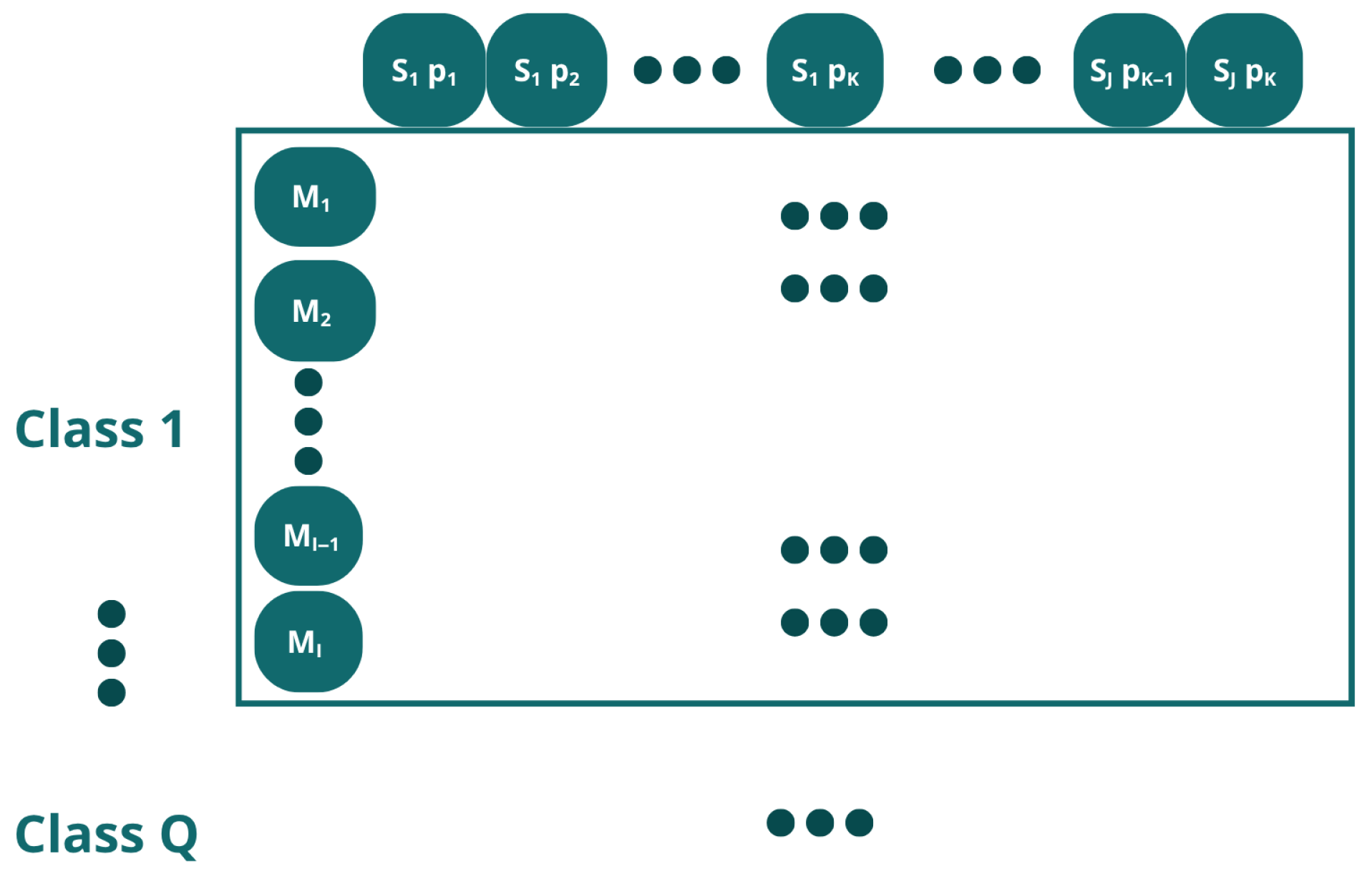 Detection of Microplastics and Heavy Metals Using Electronic Tongues ...