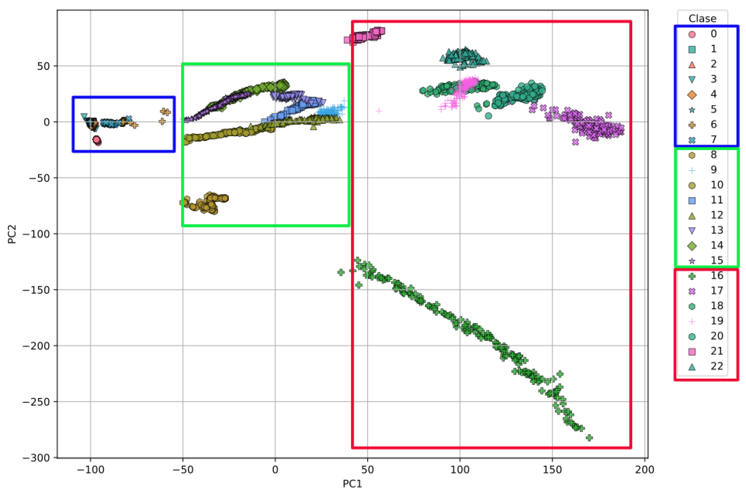 Detection of Microplastics and Heavy Metals Using Electronic Tongues ...