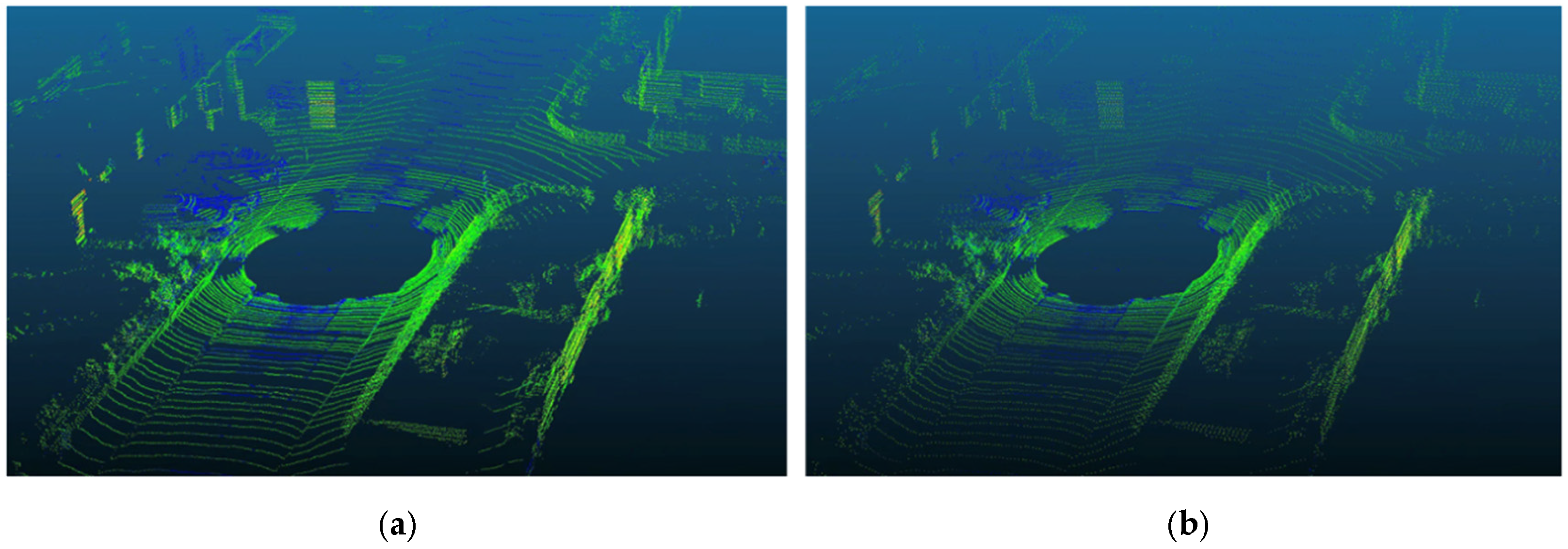 Semantic Segmentation Method for Sparse Point Clouds Based on Straight ...