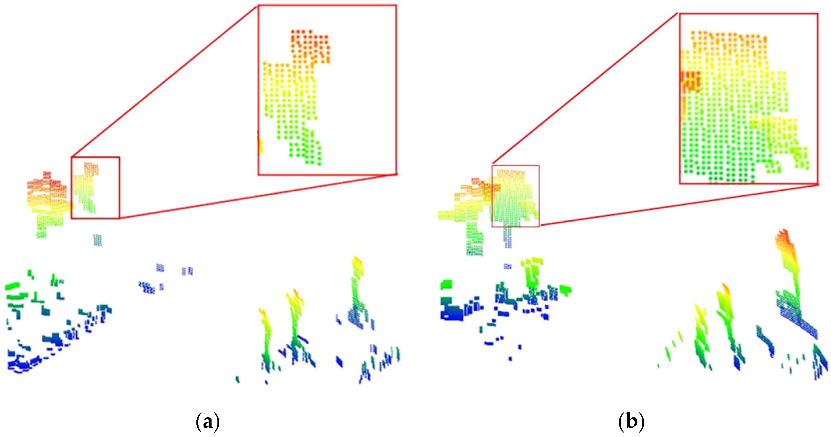 Semantic Segmentation Method for Sparse Point Clouds Based on Straight ...