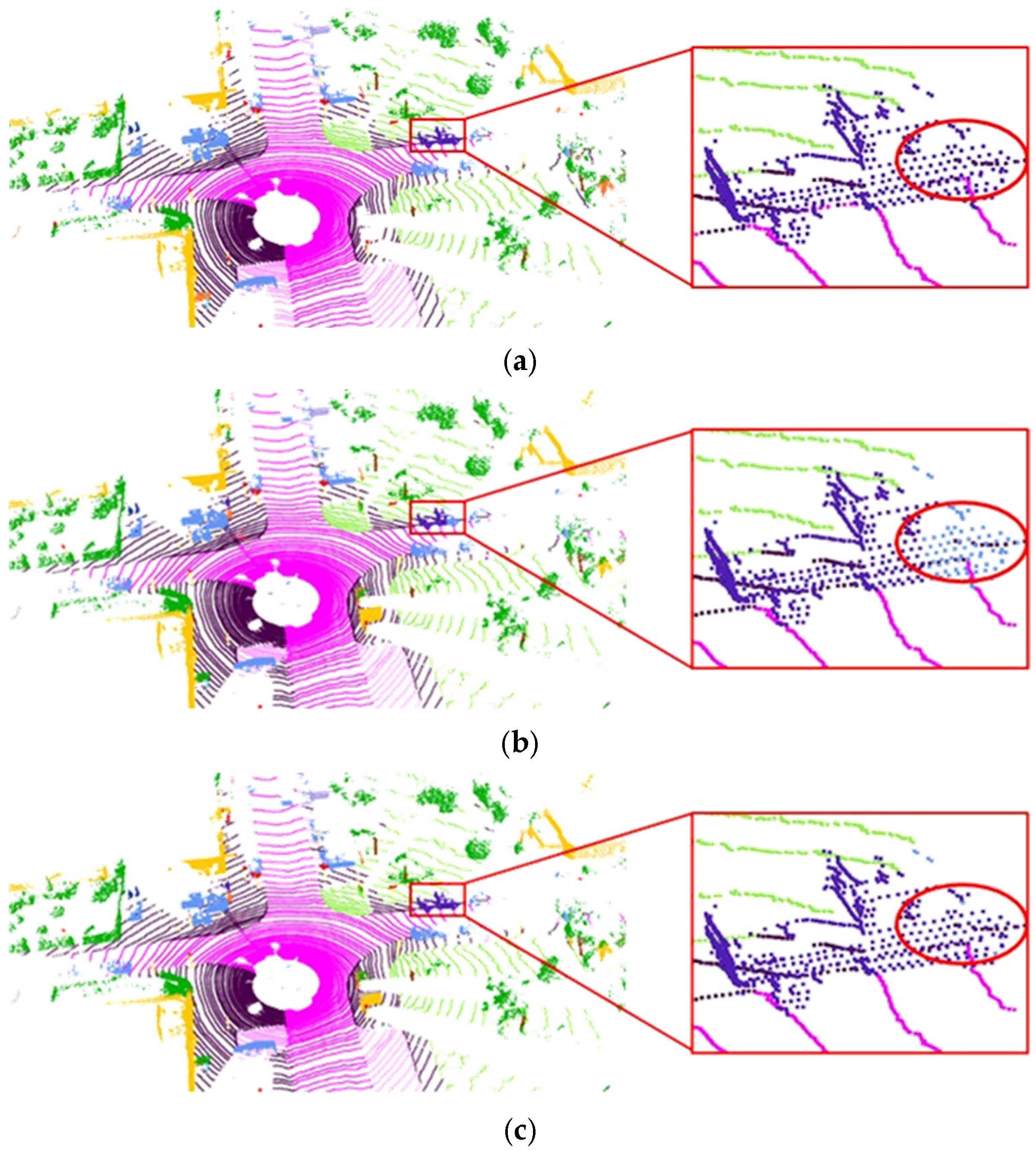 Semantic Segmentation Method for Sparse Point Clouds Based on Straight ...