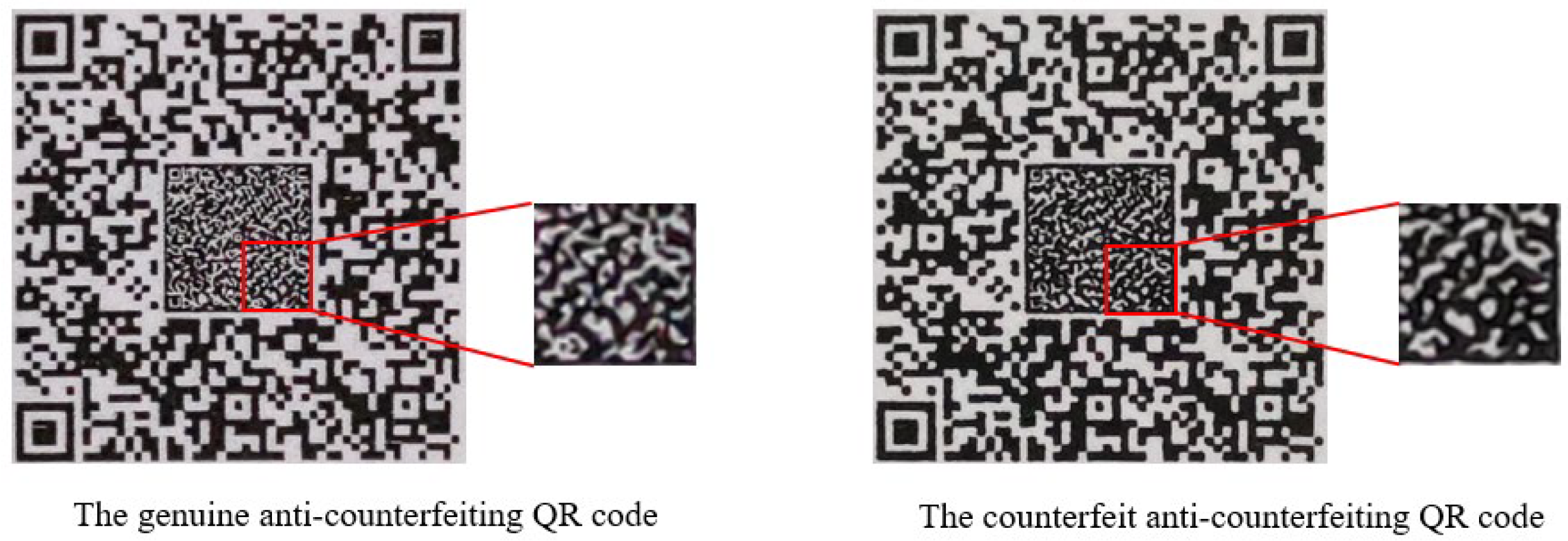 Quick Response Code Verification Using Anti-Counterfeiting Pattern and ...