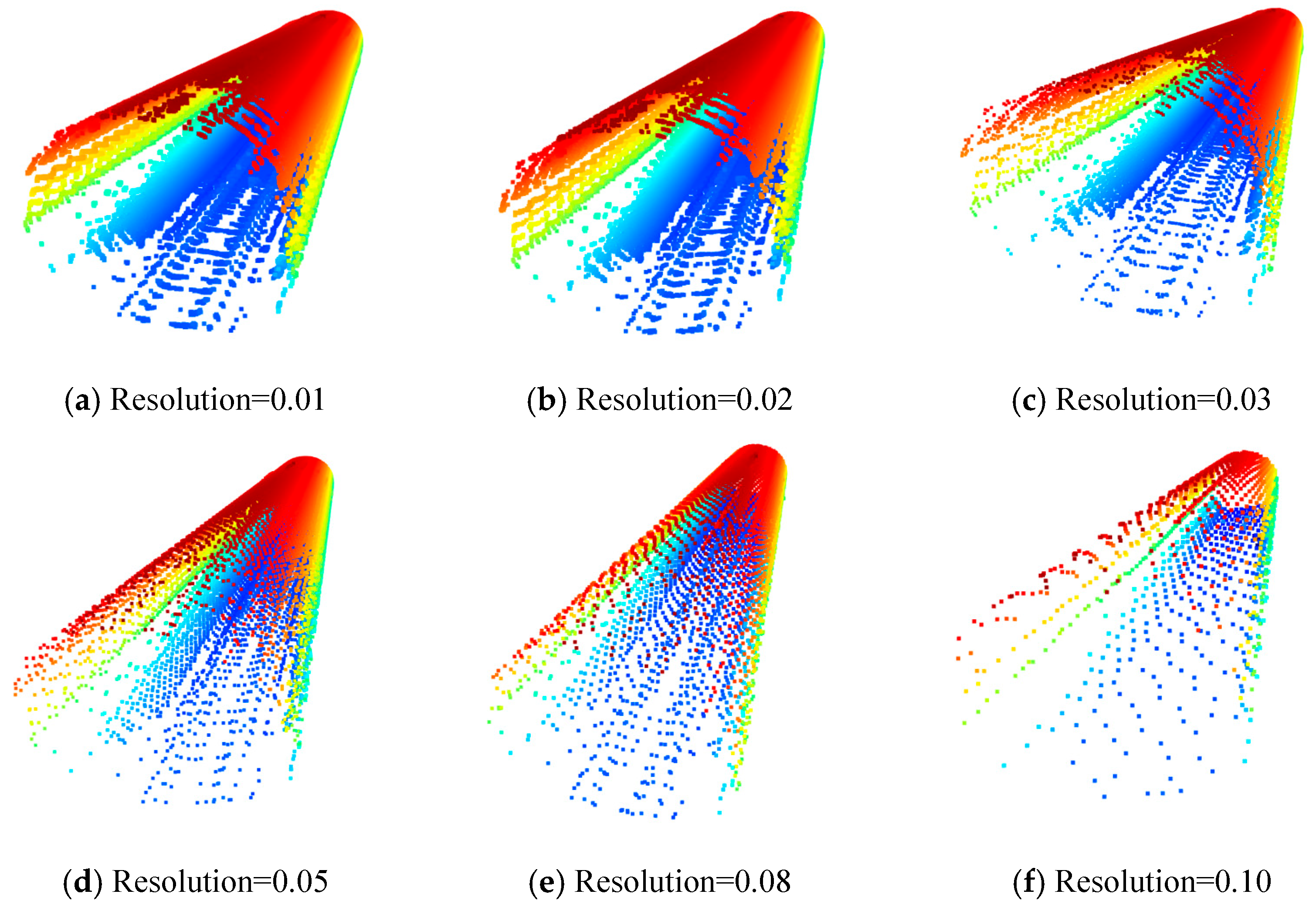 A High-Precision Method for Extracting Lateral Deformation in ...